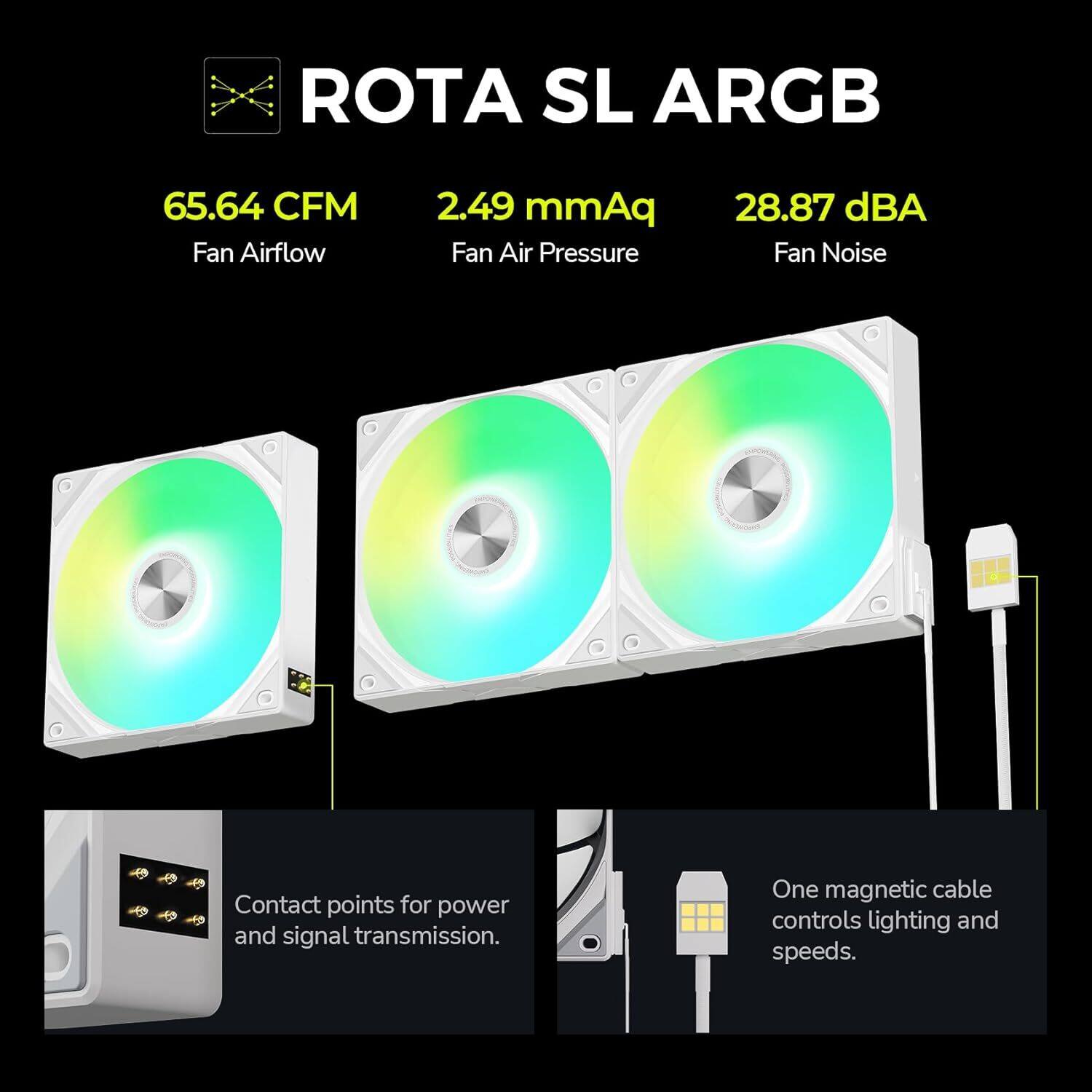 ROTA SL ARGB

65.64 CFM Fan Airflow  
2.49 mmAq Fan Air Pressure  
28.87 dBA Fan Noise  

Contact points for power and signal transmission.  
One magnetic cable controls lighting and speeds.