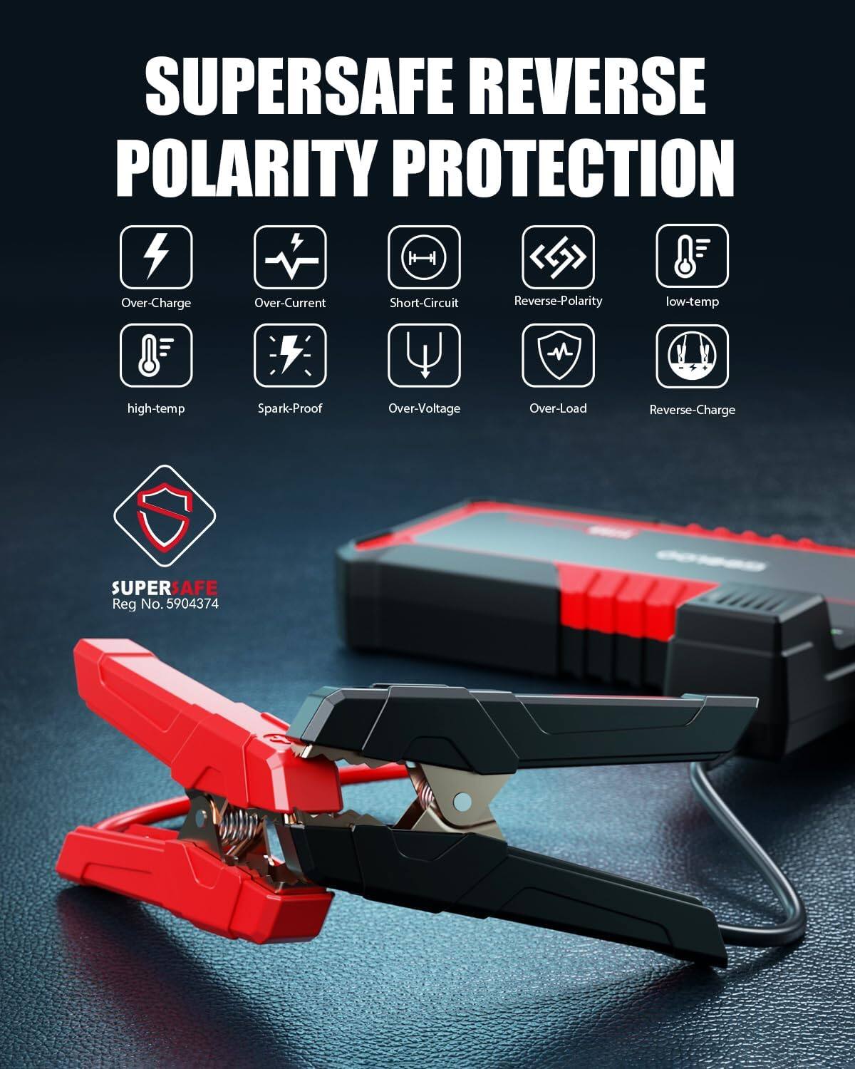 SUPERSAFE REVERSE POLARITY PROTECTION

- Over-Charge
- Over-Current
- Short-Circuit
- Reverse-Polarity
- low-temp
- high-temp
- Spark-Proof
- Over-Voltage
- Over-Load
- Reverse-Charge

SUPERSAFE
Reg No. 5904374