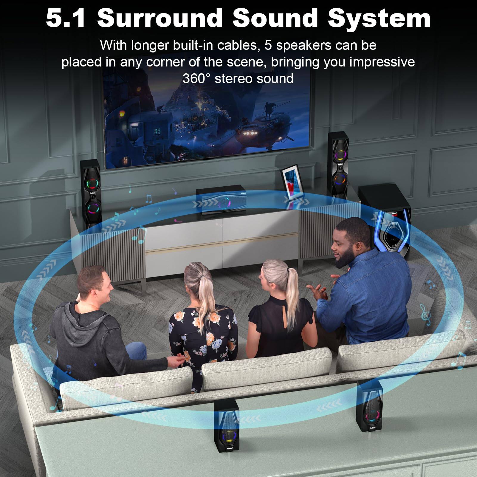 5.1 Surround Sound System

With longer built-in cables, 5 speakers can be placed in any corner of the scene, bringing you impressive 360° stereo sound.