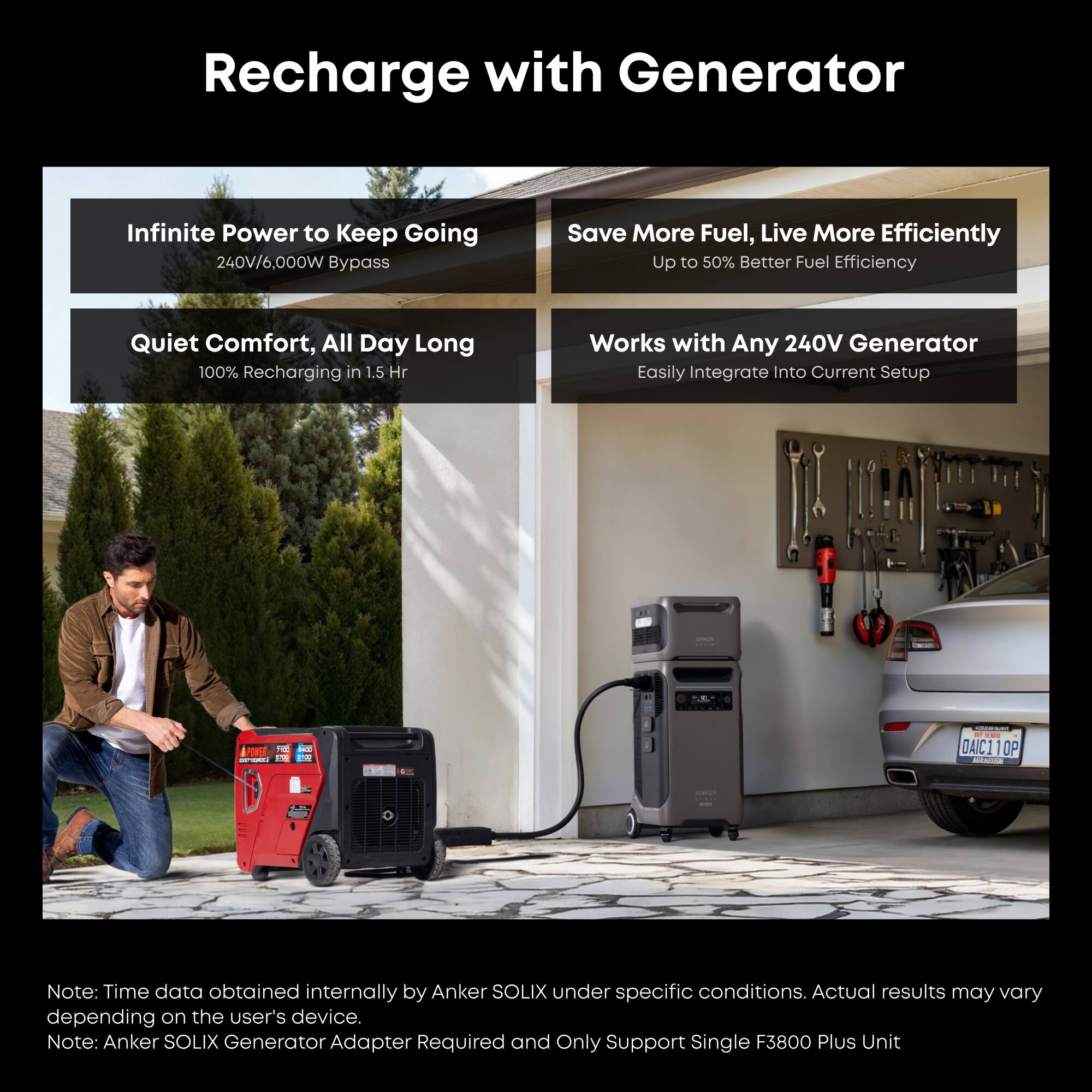 Recharge with Generator

Infinite Power to Keep Going
240V/6,000W Bypass

Quiet Comfort, All Day Long
100% Recharging in 1.5 Hr

Save More Fuel, Live More Efficiently
Up to 50% Better Fuel Efficiency

Works with Any 240V Generator
Easily Integrate Into Current Setup

Note: Time data obtained internally by Anker SOLIX under specific conditions. Actual results may vary depending on the user's device.
Note: Anker SOLIX Generator Adapter Required and Only Support Single F3800 Plus Unit