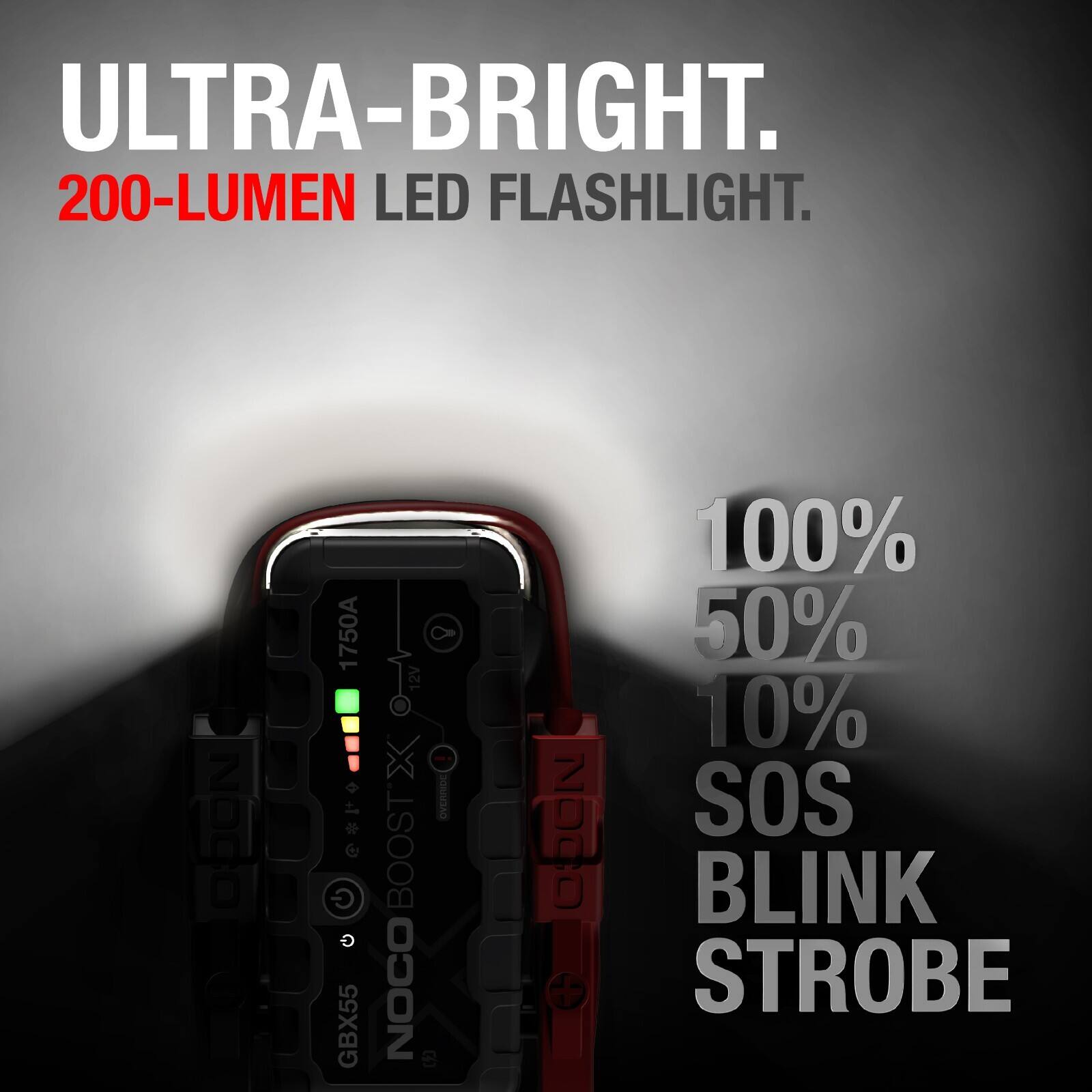 ULTRA-BRIGHT. 200-LUMEN LED FLASHLIGHT. 2 NOCO 1750A *10 G G GBX55 12V X OVERRIDE BOOST NOCO 3 OPON C 100% 50% 10% SOS BLINK STROBE