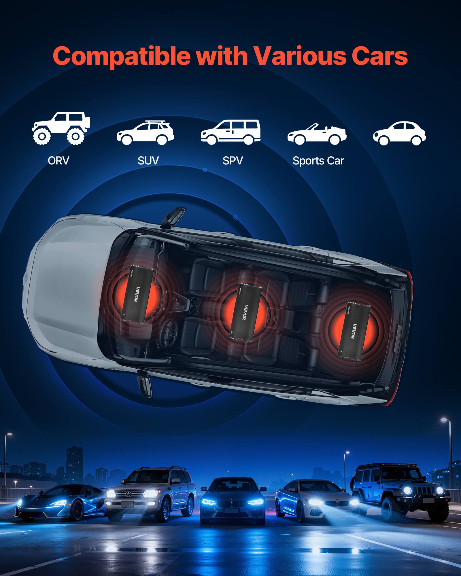 Compatible with Various Cars: ORV, SUV, SPV, Sports Car, VEVOR