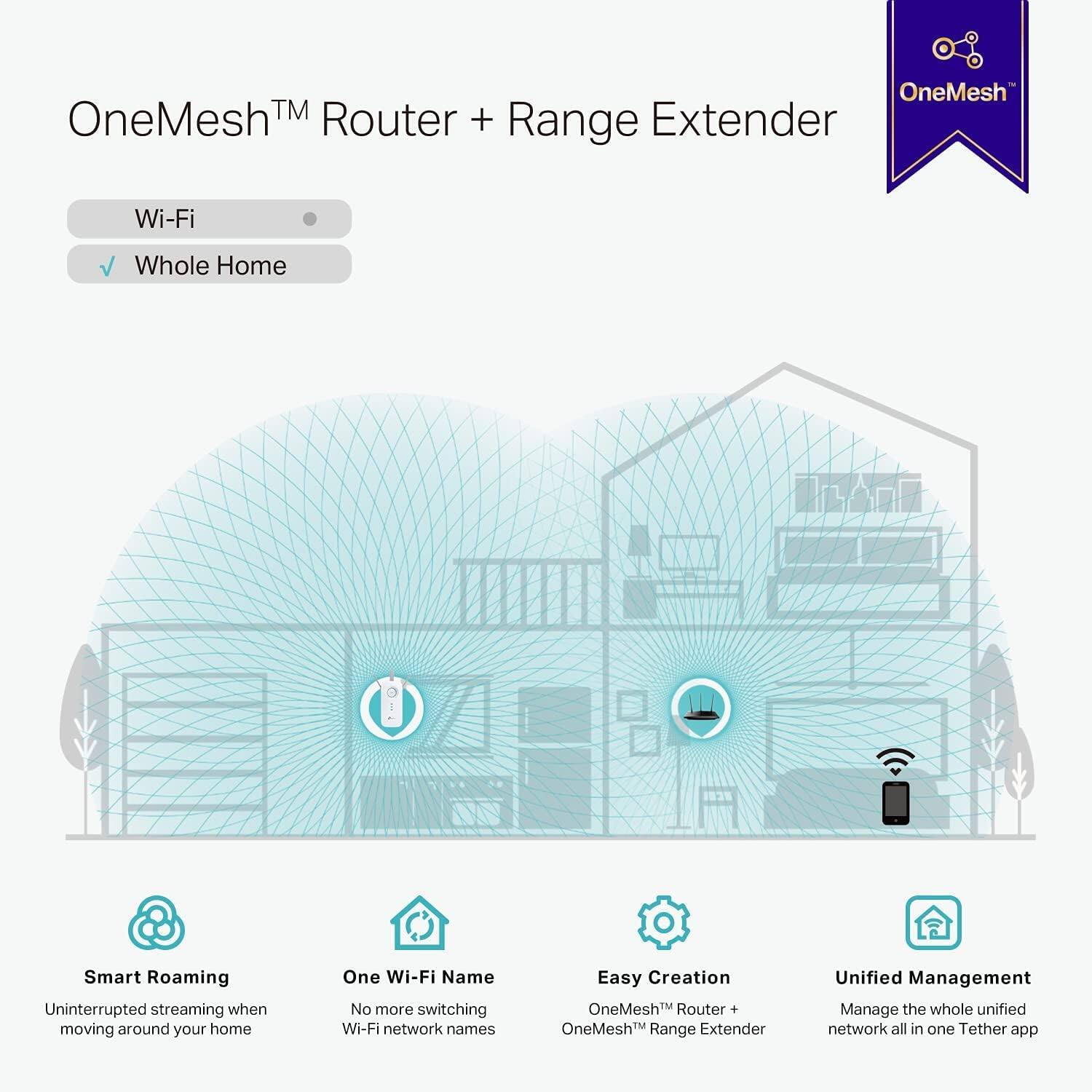 OneMesh™ Router + Range Extender

Wi-Fi
Whole Home

Smart Roaming
Uninterrupted streaming when moving around your home

One Wi-Fi Name
No more switching Wi-Fi network names

Easy Creation
OneMesh™ Router + OneMesh™ Range Extender

Unified Management
Manage the whole unified network all in one Tether app