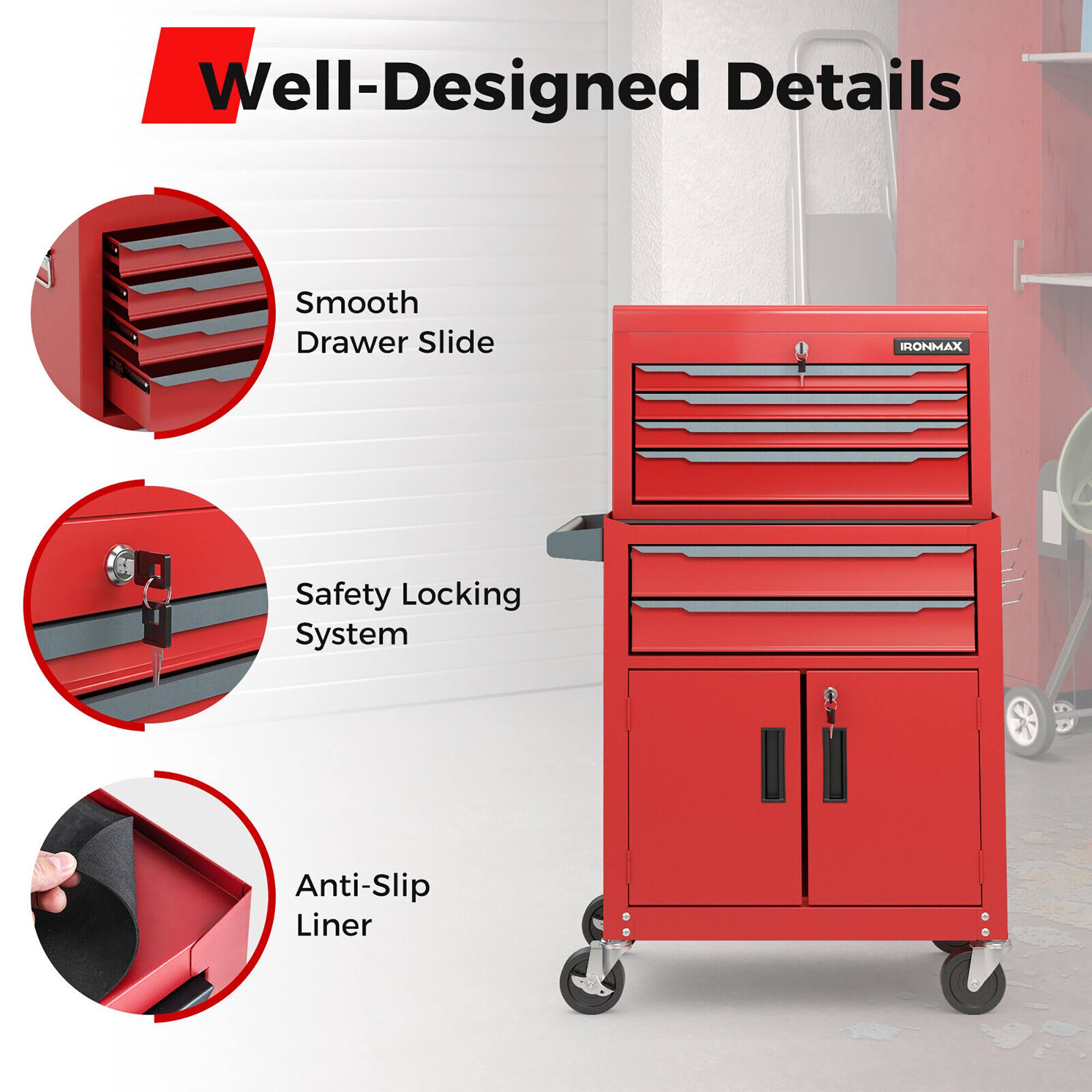 Well-Designed Details

- Smooth Drawer Slide
- Safety Locking System
- Anti-Slip Liner