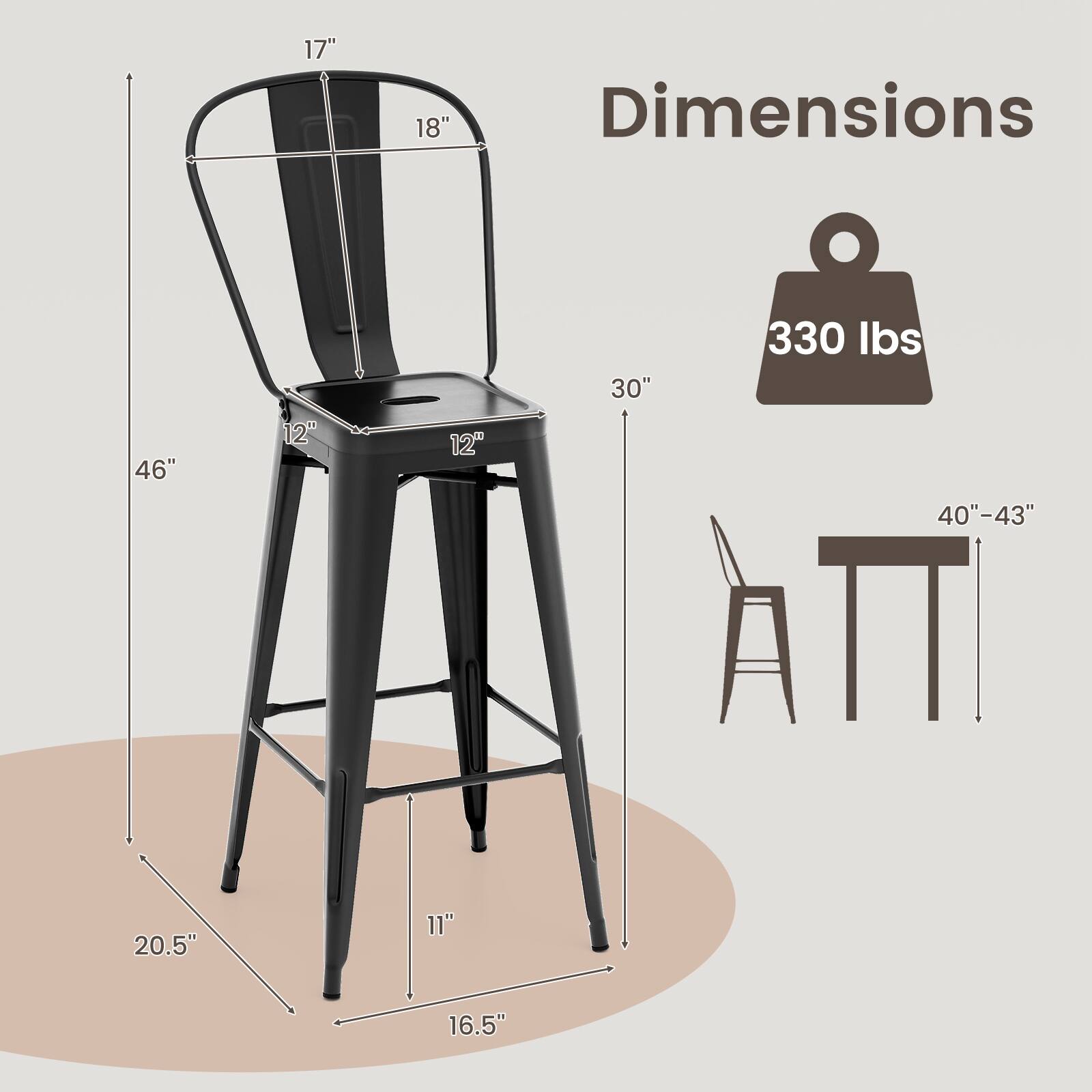 Dimensions: 17", 18", 46", 12", 30", 330 lbs, 40"-43", 20.5", 11", 16.5"