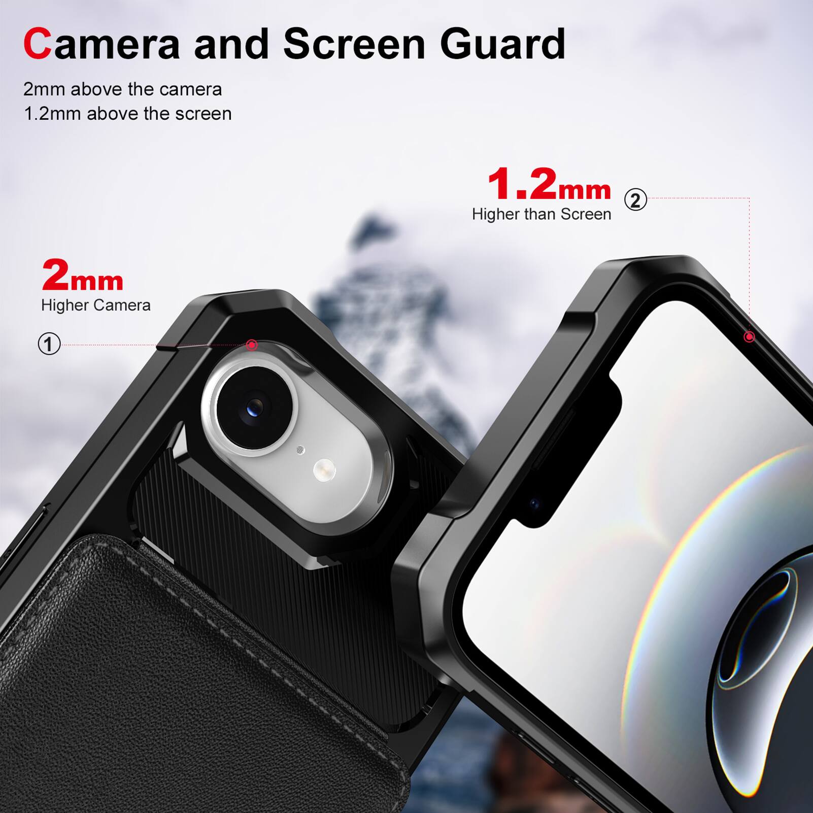 Camera and Screen Guard

2mm above the camera  
1.2mm above the screen

1. 2mm  
   Higher Camera

2. 1.2mm  
   Higher than Screen