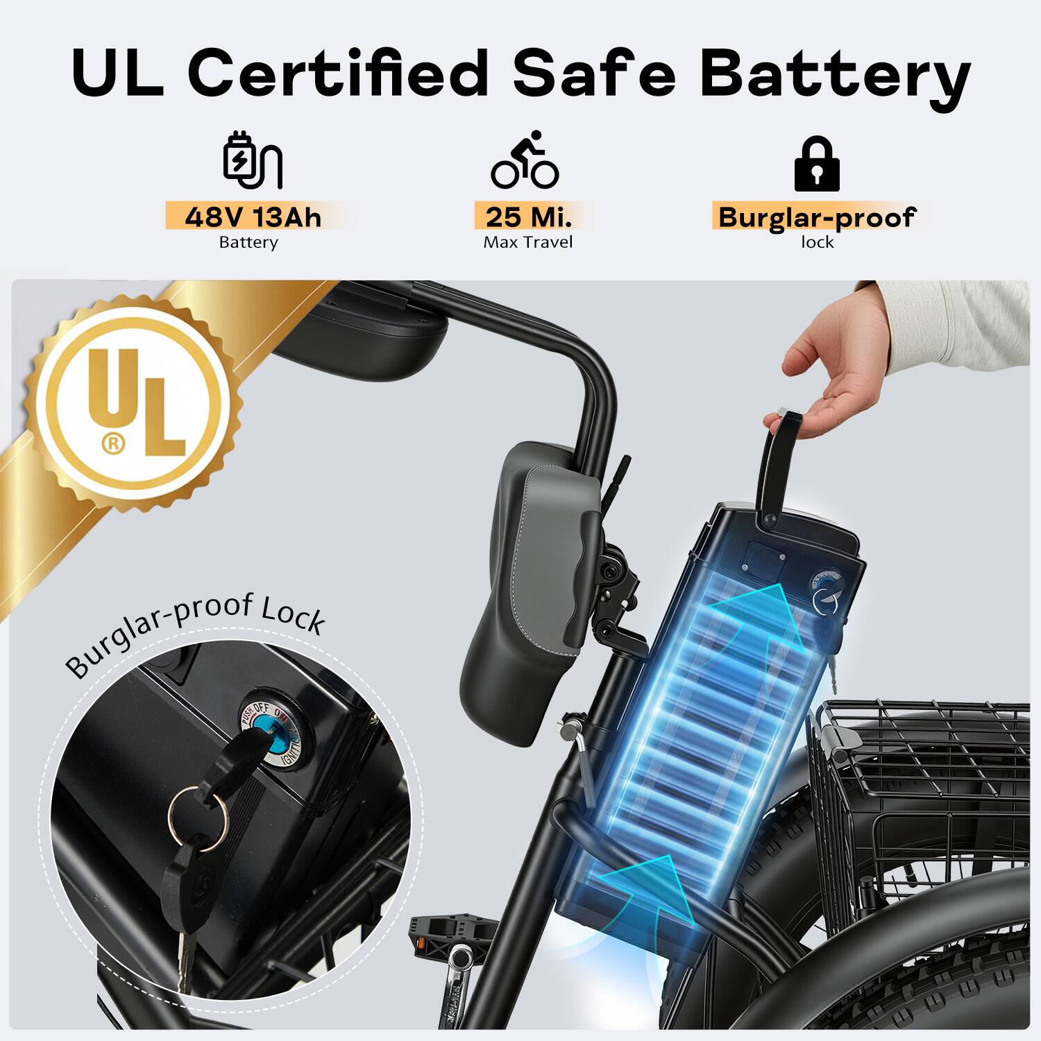 UL Certified Safe Battery  
48V 13Ah Battery  
25 Mi. Max Travel  
Burglar-proof lock