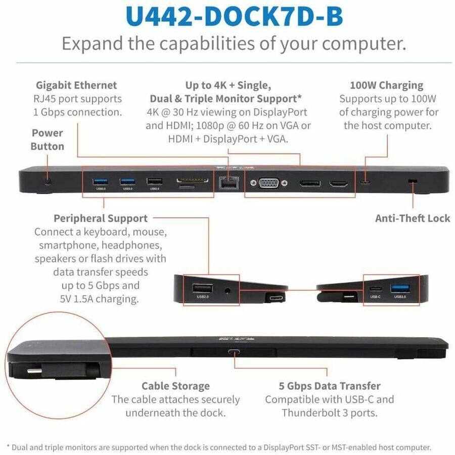 U442-DOCK7D-B  
Expand the capabilities of your computer.

- Gigabit Ethernet  
  RJ45 port supports 1 Gbps connection.

- Power Button

- Up to 4K + Single, Dual & Triple Monitor Support*  
  4K @ 30 Hz viewing on DisplayPort and HDMI; 1080p @ 60 Hz on VGA or HDMI + DisplayPort + VGA.

- 100W Charging  
  Supports up to 100W of charging power for the host computer.

- Peripheral Support  
  Connect a keyboard, mouse, smartphone, headphones, speakers or flash drives with data transfer speeds up to 5 Gbps and 5V 1.5A charging.

- Anti-Theft Lock  
  USB-C cable attaches securely underneath the dock.

- Cable Storage  
  The cable attaches securely underneath the dock.

- 5 Gbps Data Transfer  
  Compatible with USB-C and Thunderbolt 3 ports.

- Dual and triple monitors are supported when the dock is connected to a DisplayPort SST- or MST-enabled host computer.

*Dual and triple monitors are supported when the dock is connected to a DisplayPort SST- or MST-enabled host computer.