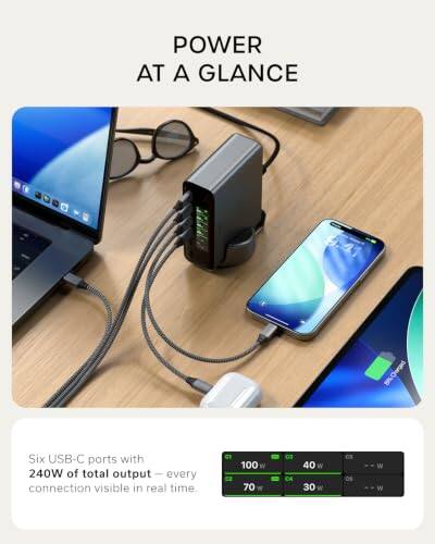 POWER AT A GLANCE

Six USB-C ports with 240W of total output - every connection visible in real time.

100 W
70 W
40 W
30 W
