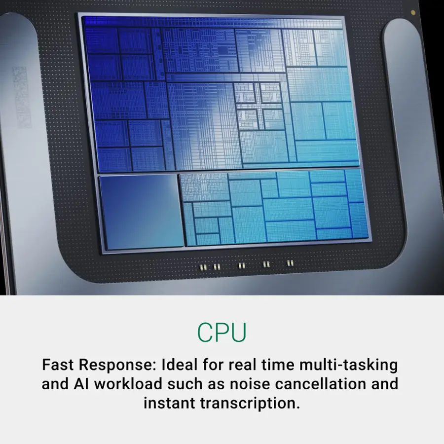 CPU Fast Response: Ideal for real-time multitasking and AI workloads, such as noise cancellation and instant transcription.