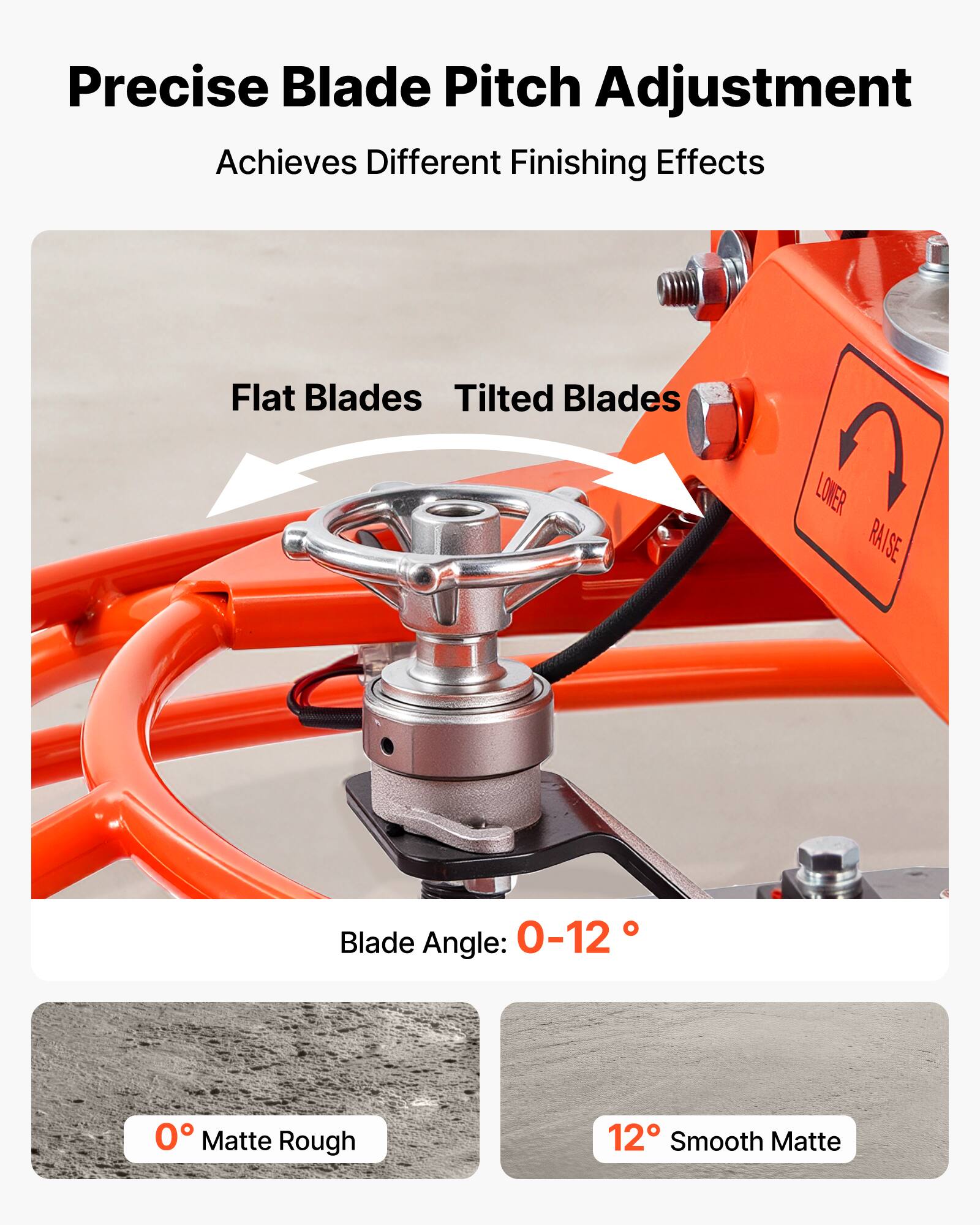 Precise Blade Pitch Adjustment Achieves Different Finishing Effects

Flat Blades Tilted Blades

LOMER RAISE

Blade Angle: 0-12°

0° Matte Rough

12° Smooth Matte