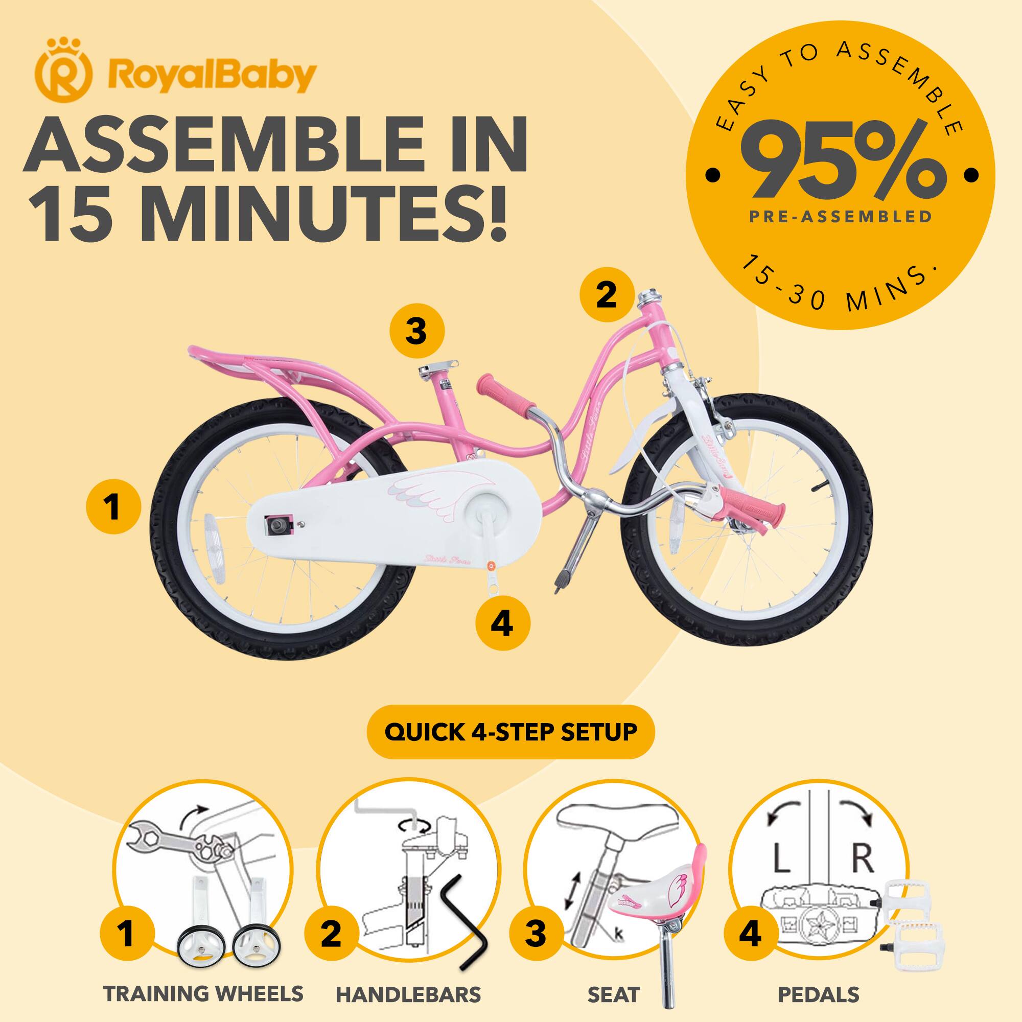 RoyalBaby  
ASSEMBLE IN 15 MINUTES!  

EASY TO ASSEMBLE  
95% PRE-ASSEMBLED  
15-30 MINS  

QUICK 4-STEP SETUP  
1. TRAINING WHEELS  
2. HANDLEBARS  
3. SEAT  
4. PEDALS