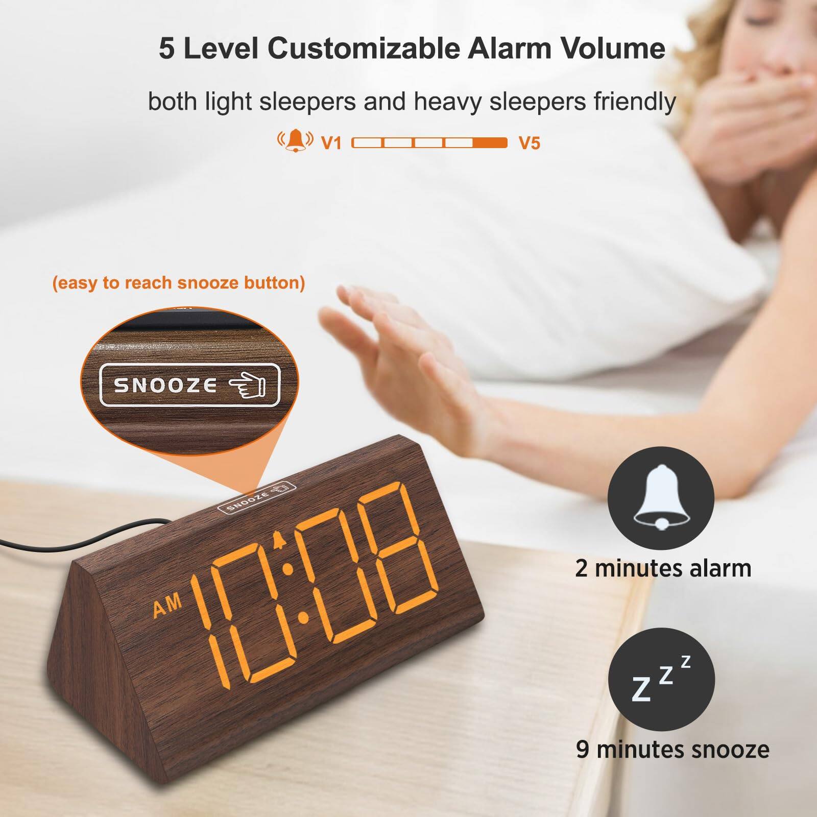 5 Level Customizable Alarm Volume  
both light sleepers and heavy sleepers friendly  

V1 V5  

(easy to reach snooze button)  

SNOOZE  

AM 10:08  

2 minutes alarm  

9 minutes snooze