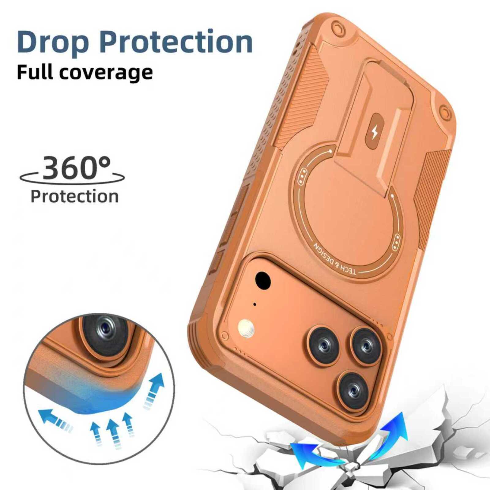 Drop Protection  
Full coverage  
360° Protection