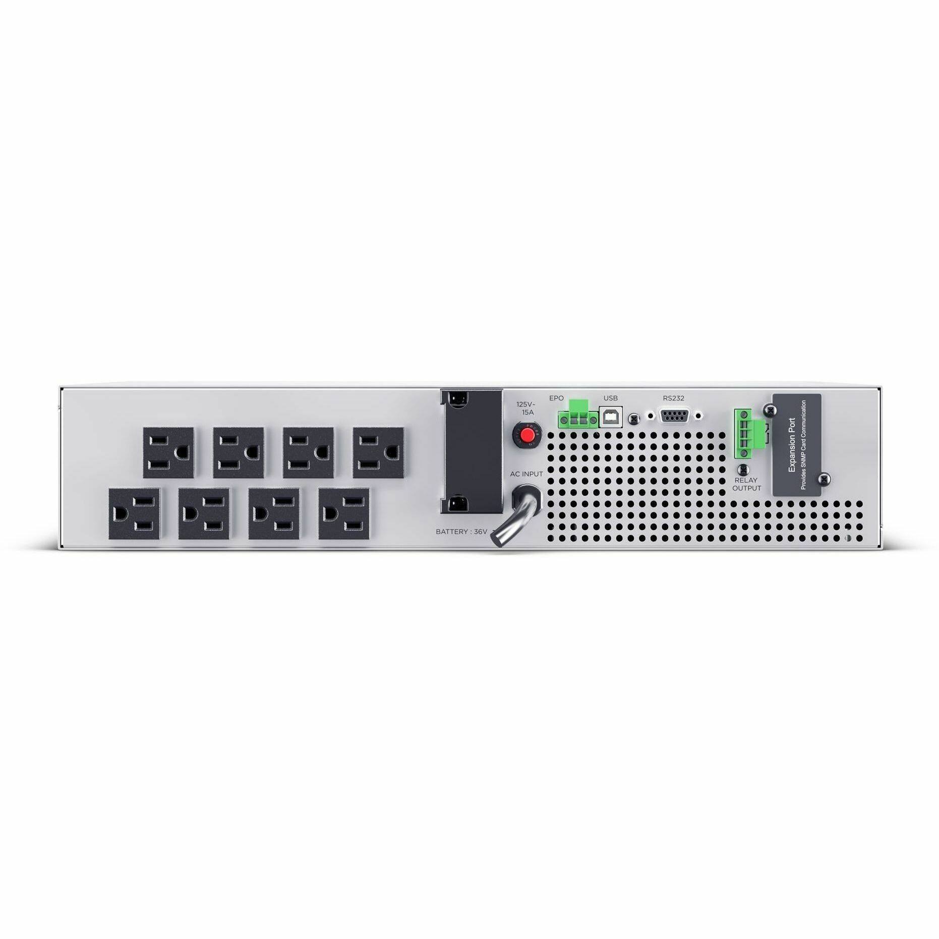 EPO 125V- AC INPUT  
USB  
RS232  
RELAY OUTPUT  
Port Expansion  
Communication  
CONGRANO PREMIUMS  
30  
BATTERY: 36V
