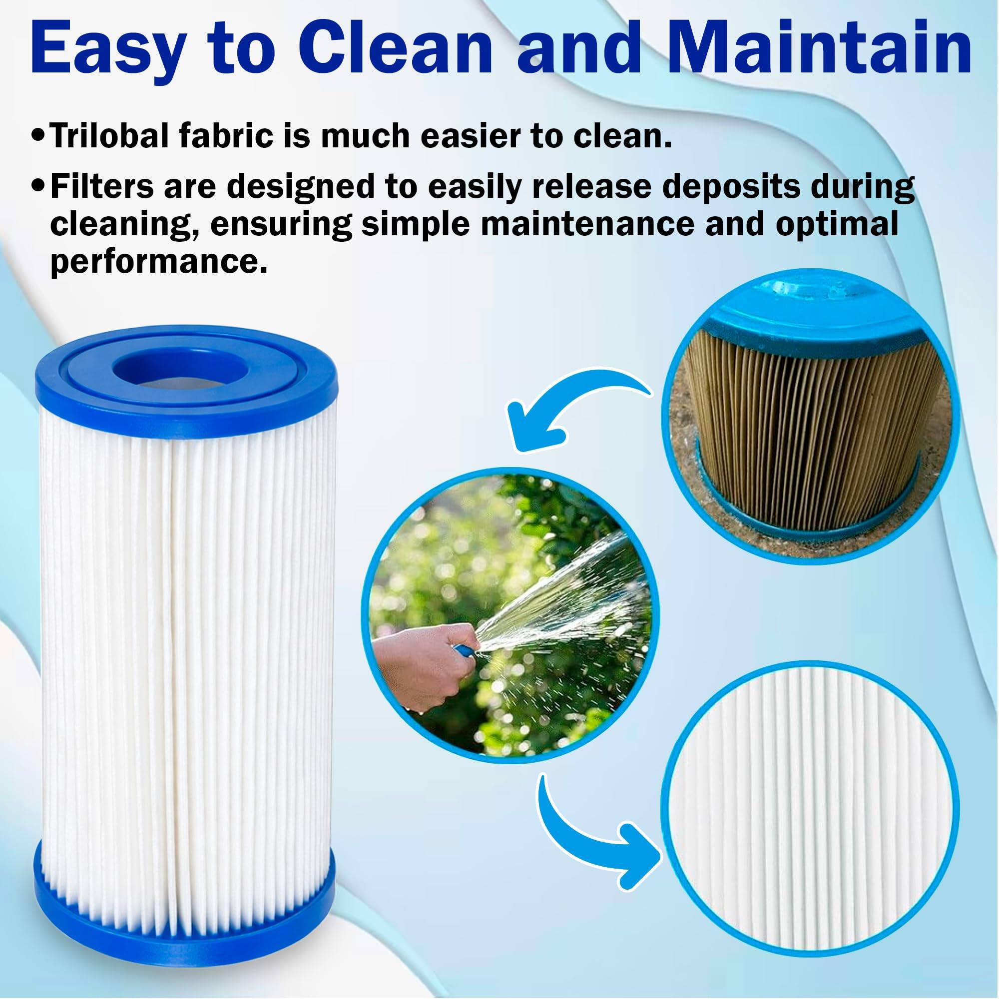 Easy to Clean and Maintain

- Trilobal fabric is much easier to clean.
- Filters are designed to easily release deposits during cleaning, ensuring simple maintenance and optimal performance.