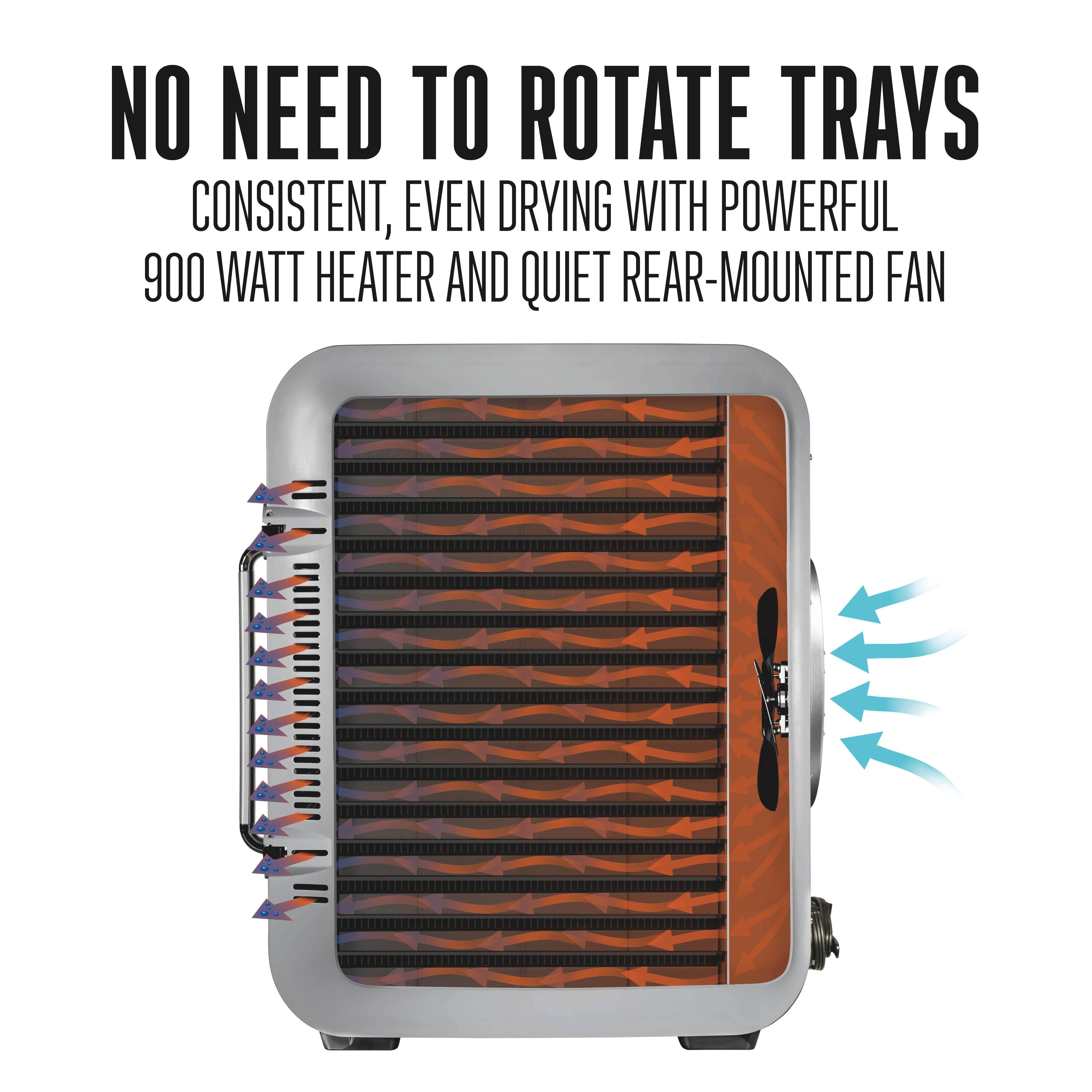 NO NEED TO ROTATE TRAYS  
CONSISTENT, EVEN DRYING WITH POWERFUL 900 WATT HEATER AND QUIET REAR-MOUNTED FAN