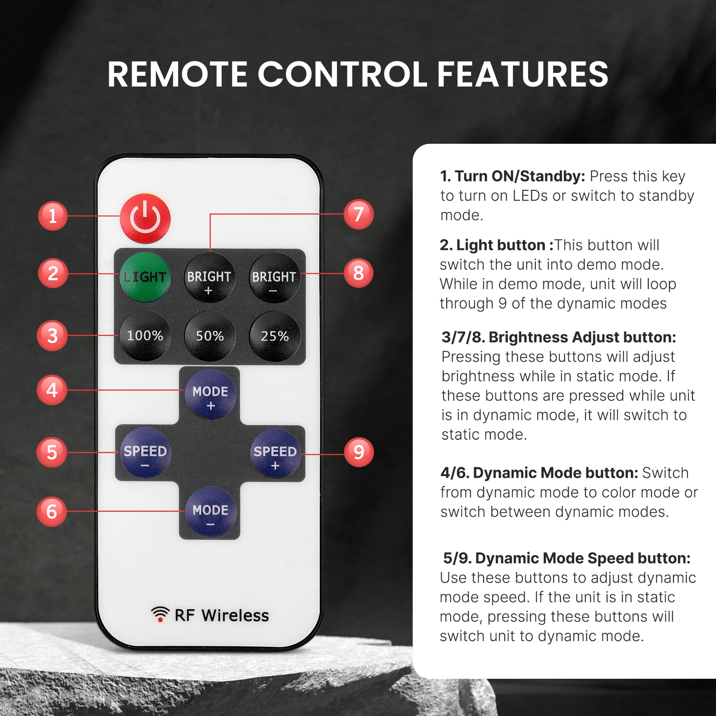 REMOTE CONTROL FEATURES

1. Turn ON/Standby: Press this key to turn on LEDs or switch to standby mode.

2. Light button: This button will switch the unit into demo mode. While in demo mode, the unit will loop through 9 of the dynamic modes.

3/7/8. Brightness Adjust button: Pressing these buttons will adjust brightness while in static mode. If these buttons are pressed while the unit is in dynamic mode, it will switch to static mode.

4/6. Dynamic Mode button: Switch from dynamic mode to color mode or switch between dynamic modes.

5/9. Dynamic Mode Speed button: Use these buttons to adjust dynamic mode speed. If the unit is in static mode, pressing these buttons will switch the unit to dynamic mode.

RF Wireless