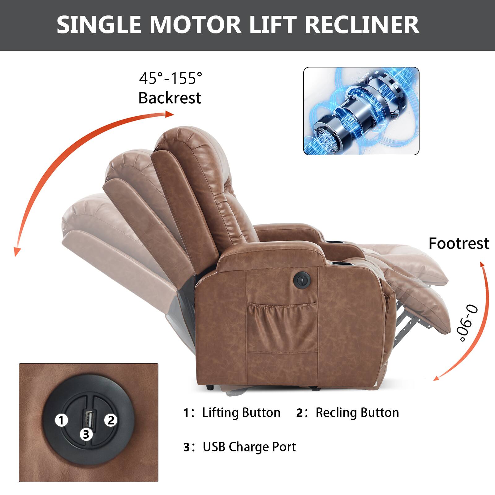 SINGLE MOTOR LIFT RECLINER

45°-155° Backrest

Footrest 0°-90°

1: Lifting Button
2: Reclining Button
3: USB Charge Port
