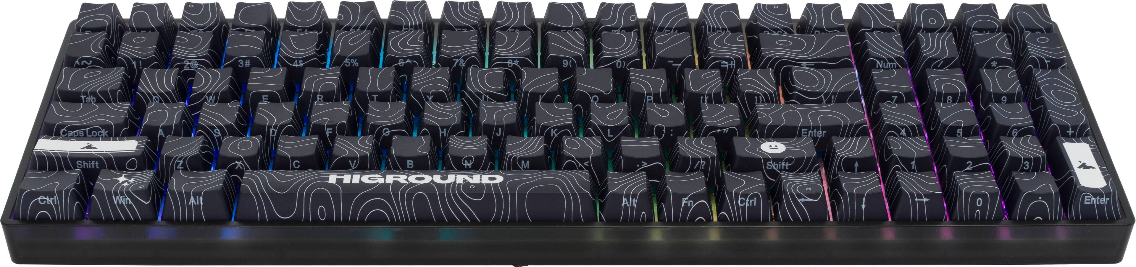 C 3# 4$ 5% 6^ 7& 8* 9( 0) Num * Tab W E R T Y U I O P Caps Lock A S D F G H J K L Enter X 5 6 C N I Shift Z Alt x C y B M HIGROUND Alt /? Fn Shift Ctrl 0 3 Enter