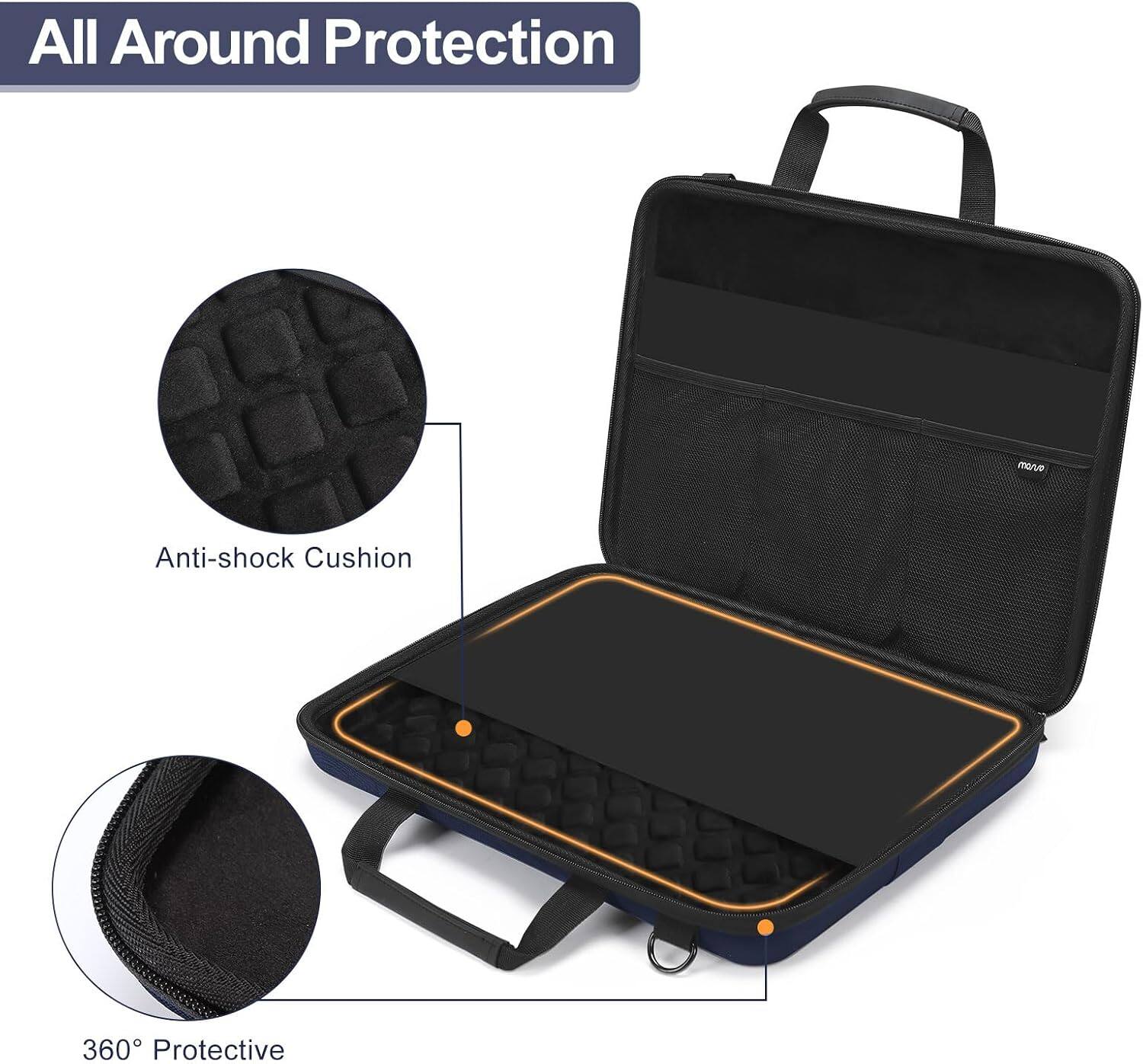 All Around Protection

Anti-shock Cushion

360° Protective