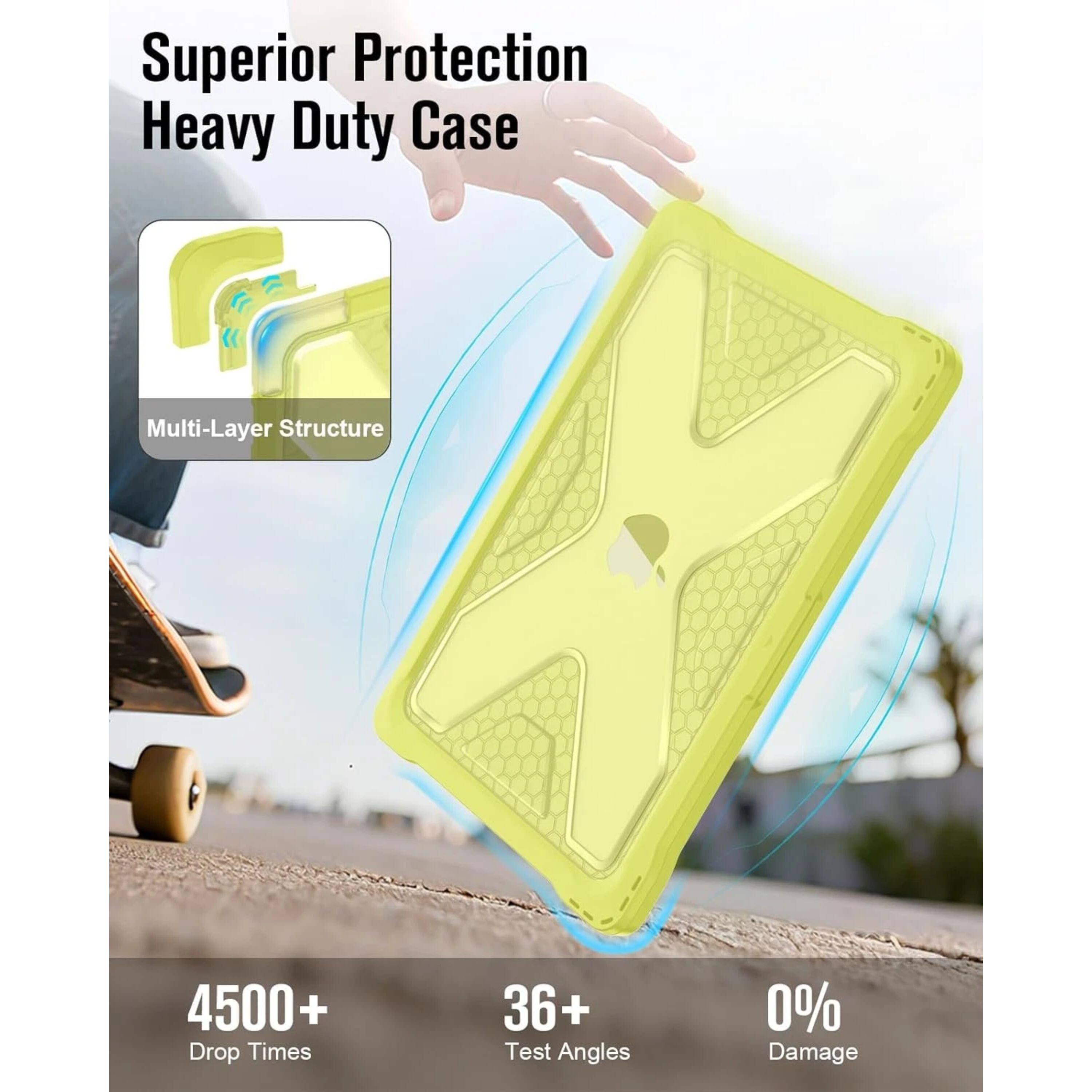 Superior Protection Heavy Duty Case  
Multi-Layer Structure  
4500+ Drop Times  
36+ Test Angles  
0% Damage