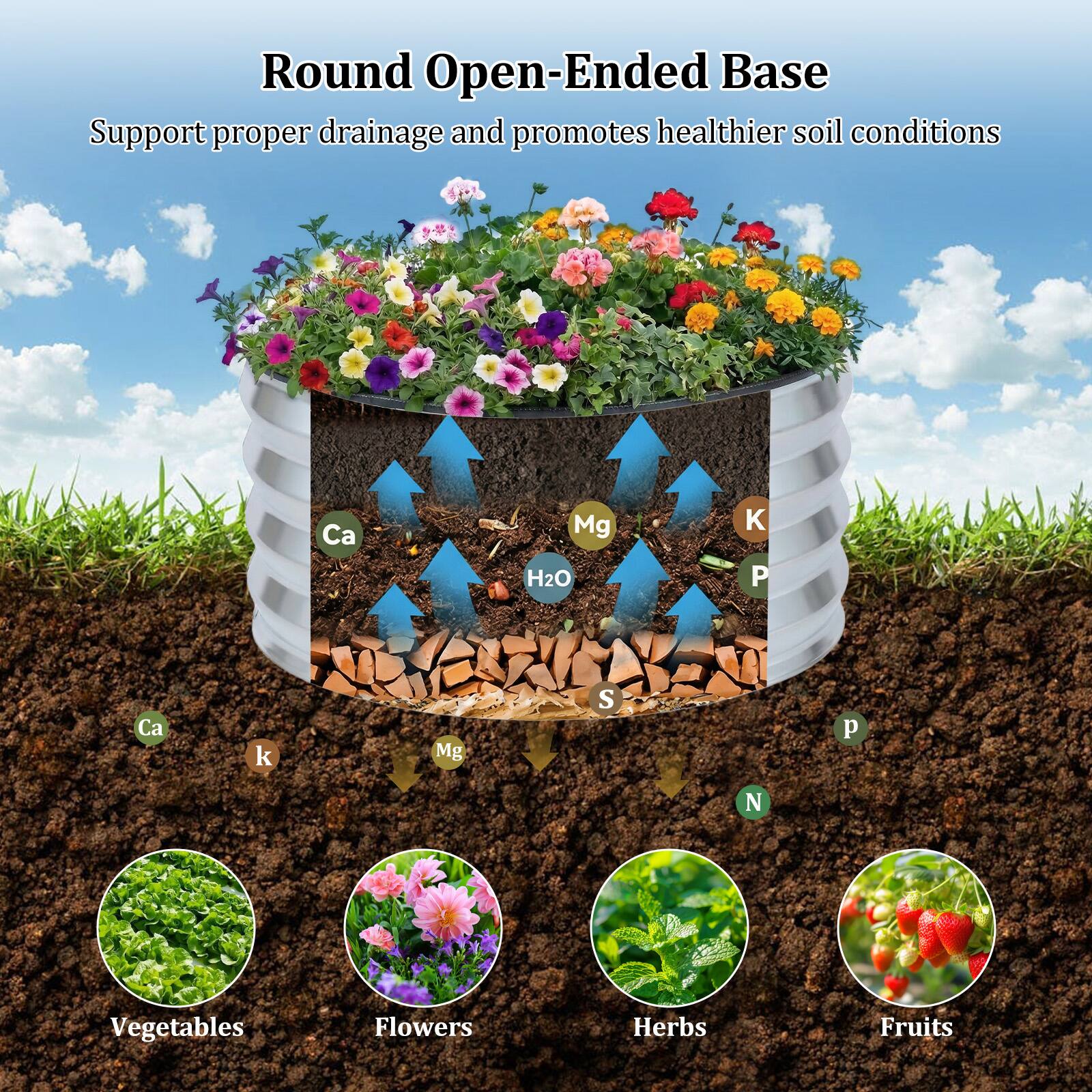 Round Open-Ended Base  
Support proper drainage and promotes healthier soil conditions  

Ca Mg H2O K P Ca k Mg S p N  

Vegetables  
Flowers  
Herbs  
Fruits