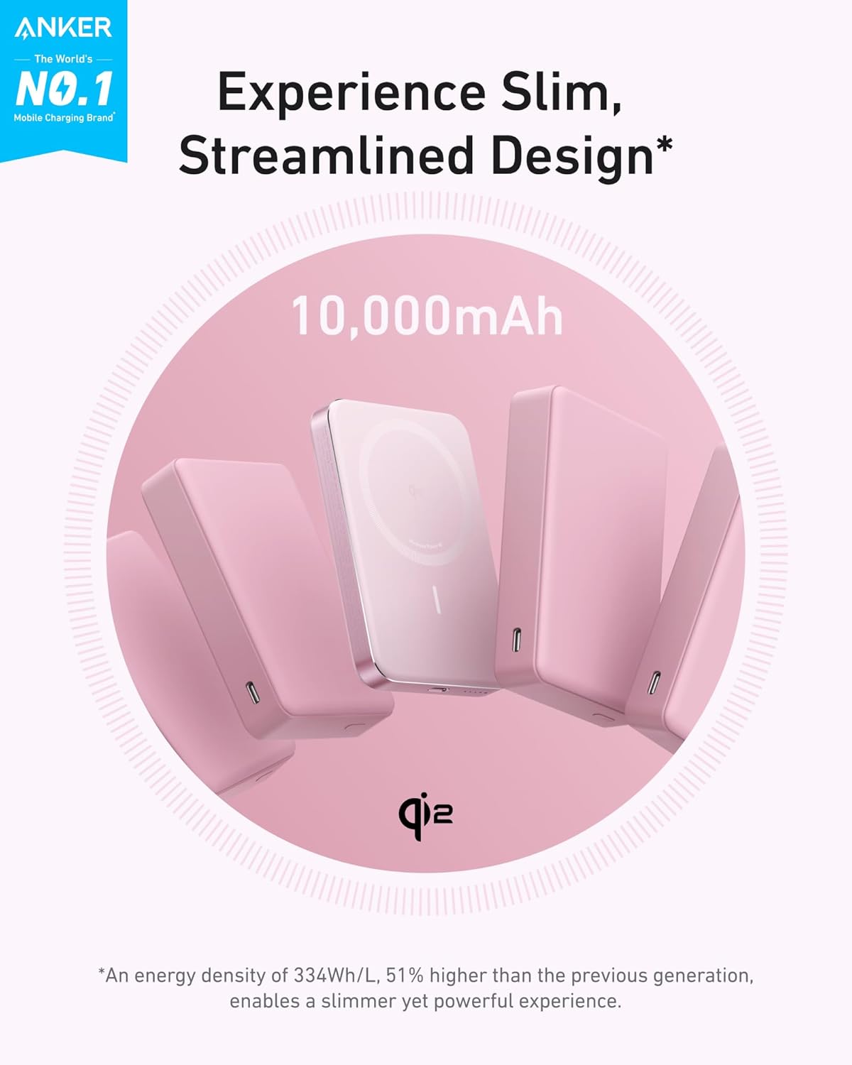 ANKER The World's NO.1 Mobile Charging Brand

Experience Slim, Streamlined Design*

10,000mAh

*An energy density of 334Wh/L, 51% higher than the previous generation, enables a slimmer yet powerful experience.