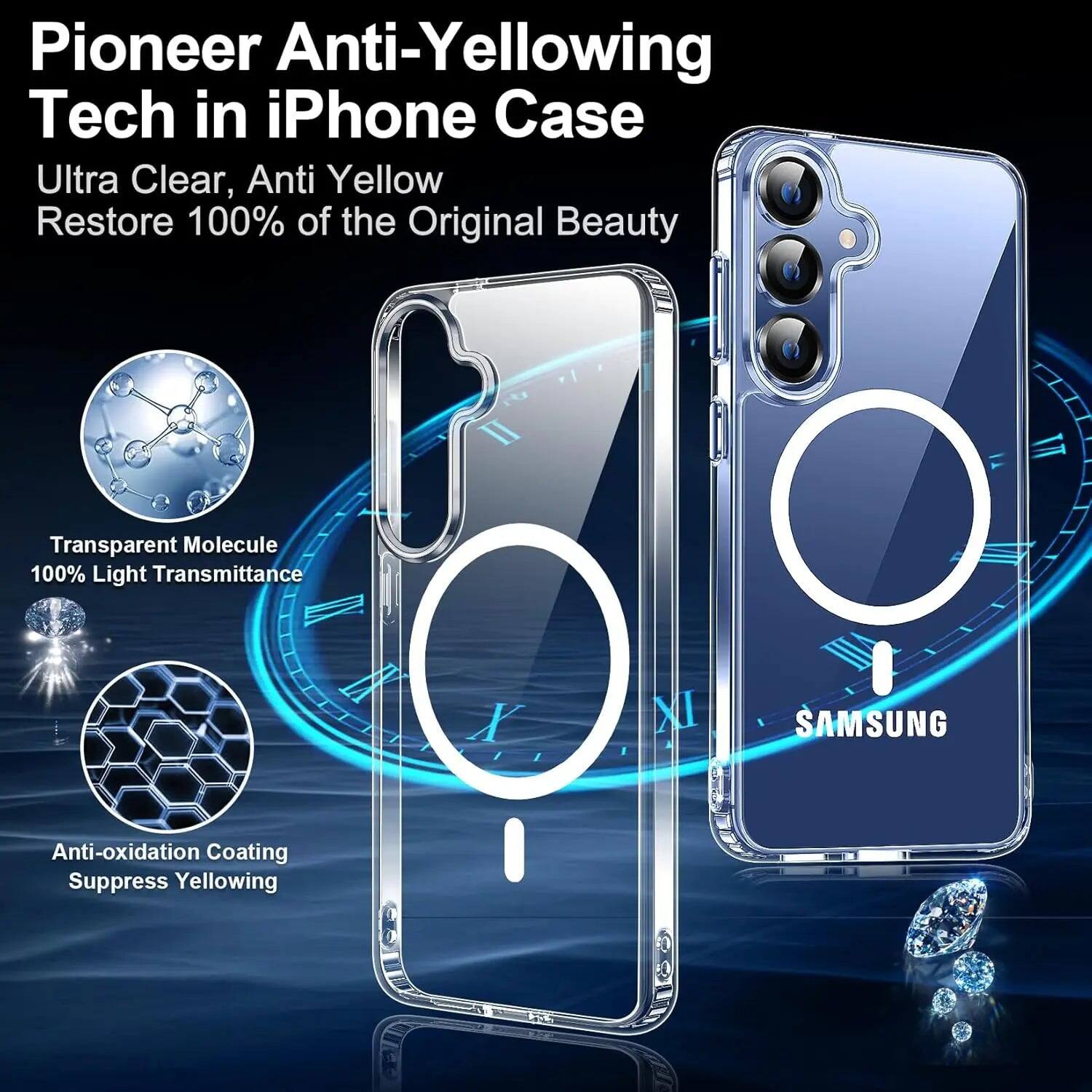 Pioneer Anti-Yellowing Tech in iPhone Case  
Ultra Clear, Anti Yellow Restore 100% of the Original Beauty  

Transparent Molecule 100% Light Transmittance  

Anti-oxidation Coating Suppress Yellowing