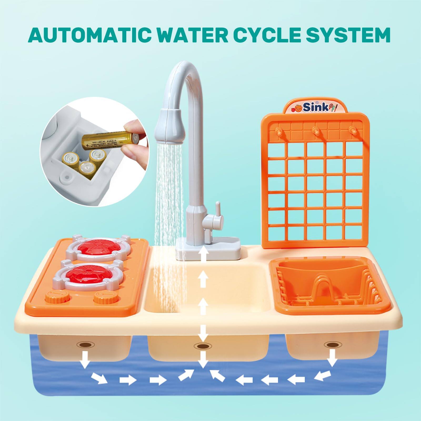 AUTOMATIC WATER CYCLE SYSTEM

Sink

SEA - SERVICE