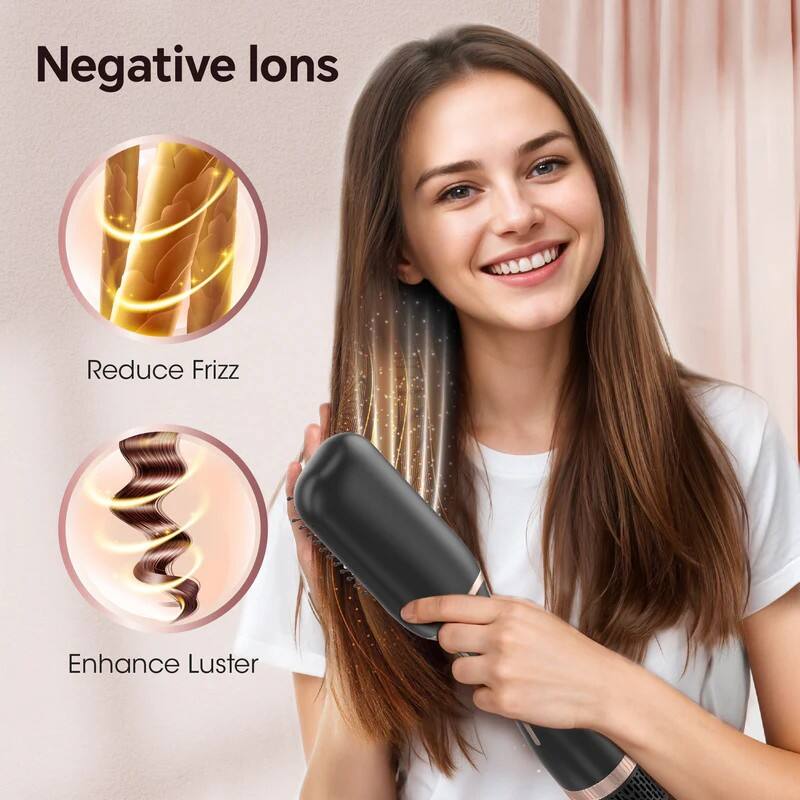 Negative Ions  
Reduce Frizz  
Enhance Luster