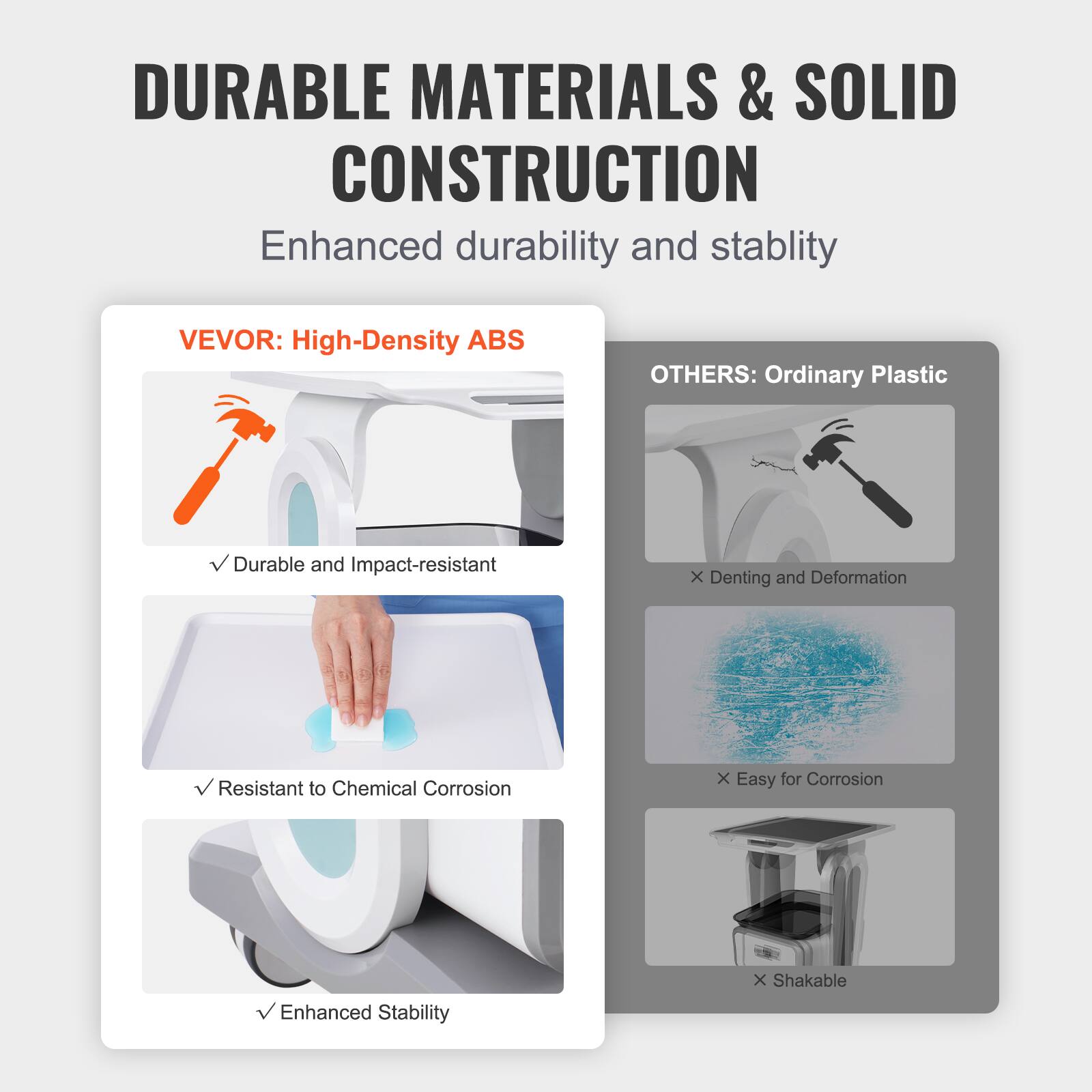 DURABLE MATERIALS & SOLID CONSTRUCTION
Enhanced durability and stability

VEVOR: High-Density ABS
✓ Durable and Impact-resistant
✓ Resistant to Chemical Corrosion
✓ Enhanced Stability

OTHERS: Ordinary Plastic
✗ Denting and Deformation
✗ Easy for Corrosion
✗ Shakable