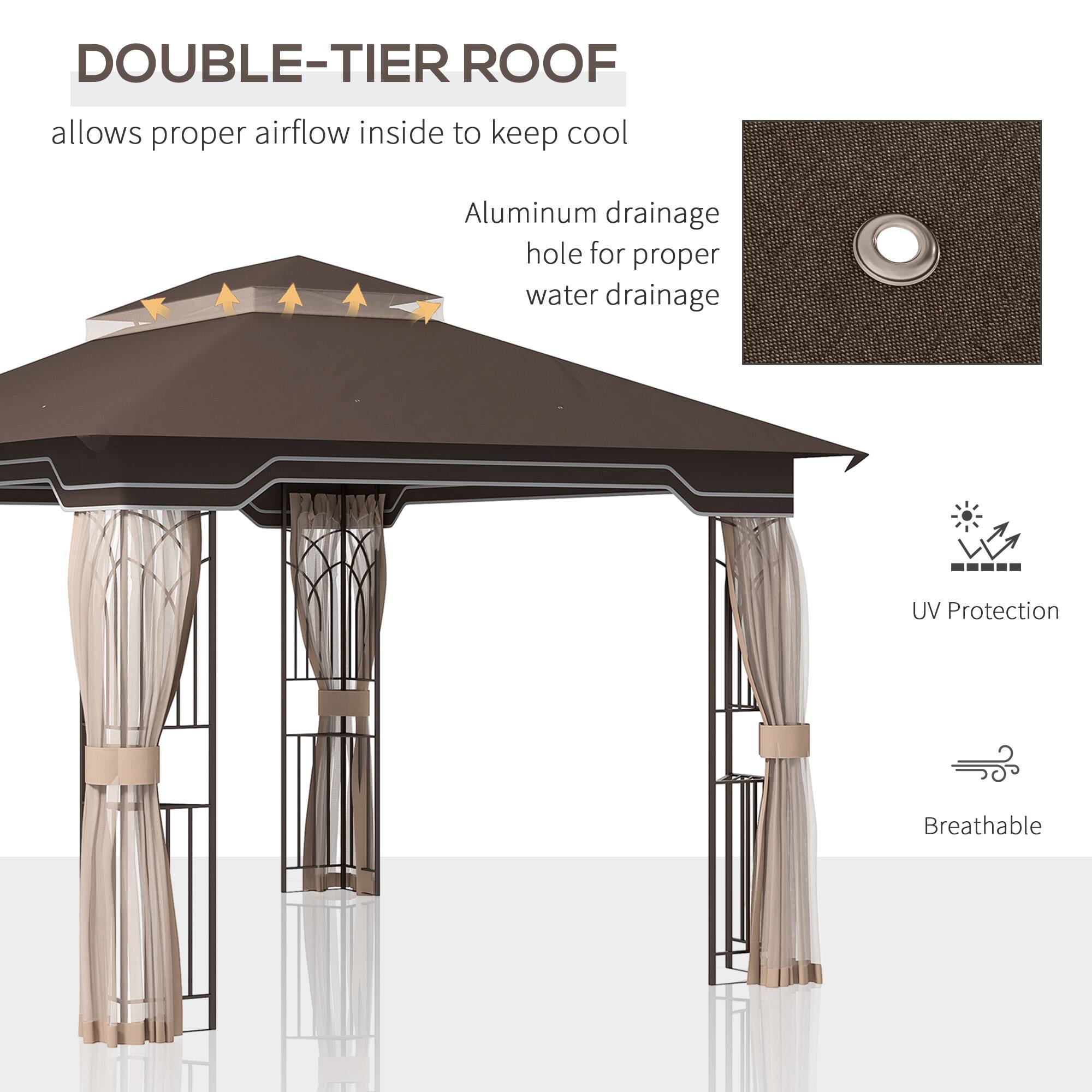 DOUBLE-TIER ROOF, allows proper airflow inside to keep cool, Aluminum drainage hole for proper water drainage, UV Protection, Breathable
