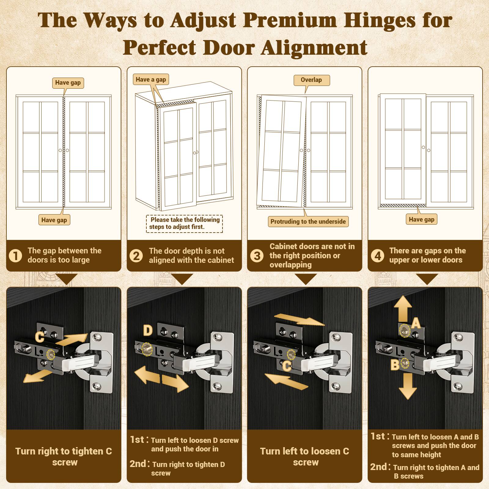 The Ways to Adjust Premium Hinges for Perfect Door Alignment

Have gap
Have a gap
Overlap
Have gap

Please take the following steps to adjust first.

1. The gap between the doors is too large
2. The door depth is not aligned with the cabinet
3. Cabinet doors are not in the right position or overlapping
4. There are gaps on the upper or lower doors

Turn right to tighten C screw
1st: Turn left to loosen D screw and push the door in
2nd: Turn right to tighten D screw

Turn left to loosen C screw
1st: Turn left to loosen A and B screws and push the door to same height
2nd: Turn right to tighten A and B screws