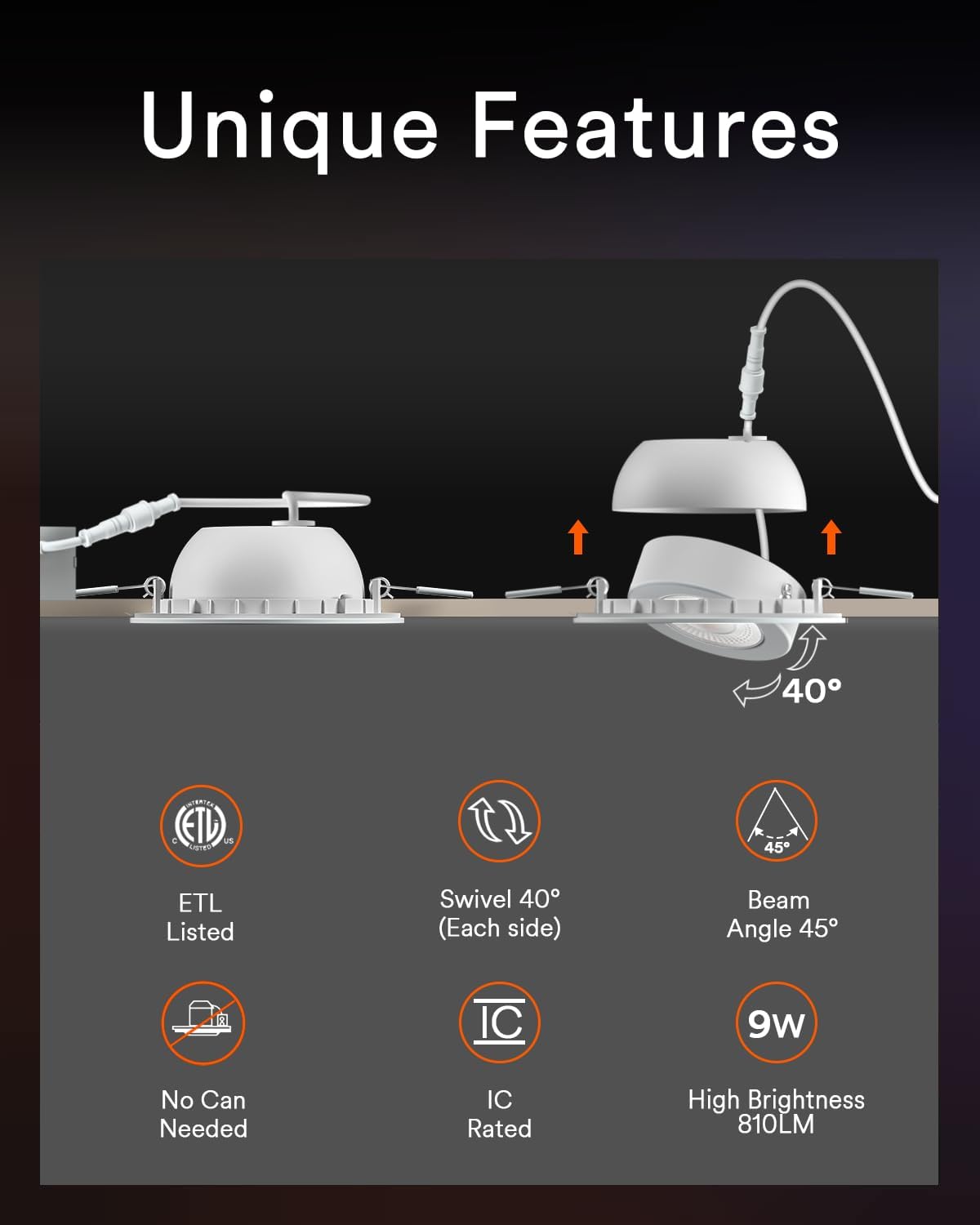 Unique Features

- ETL Listed
- Swivel 40° (Each side)
- Beam Angle 45°
- IC Rated
- 9W
- High Brightness 810LM
- No Can Needed