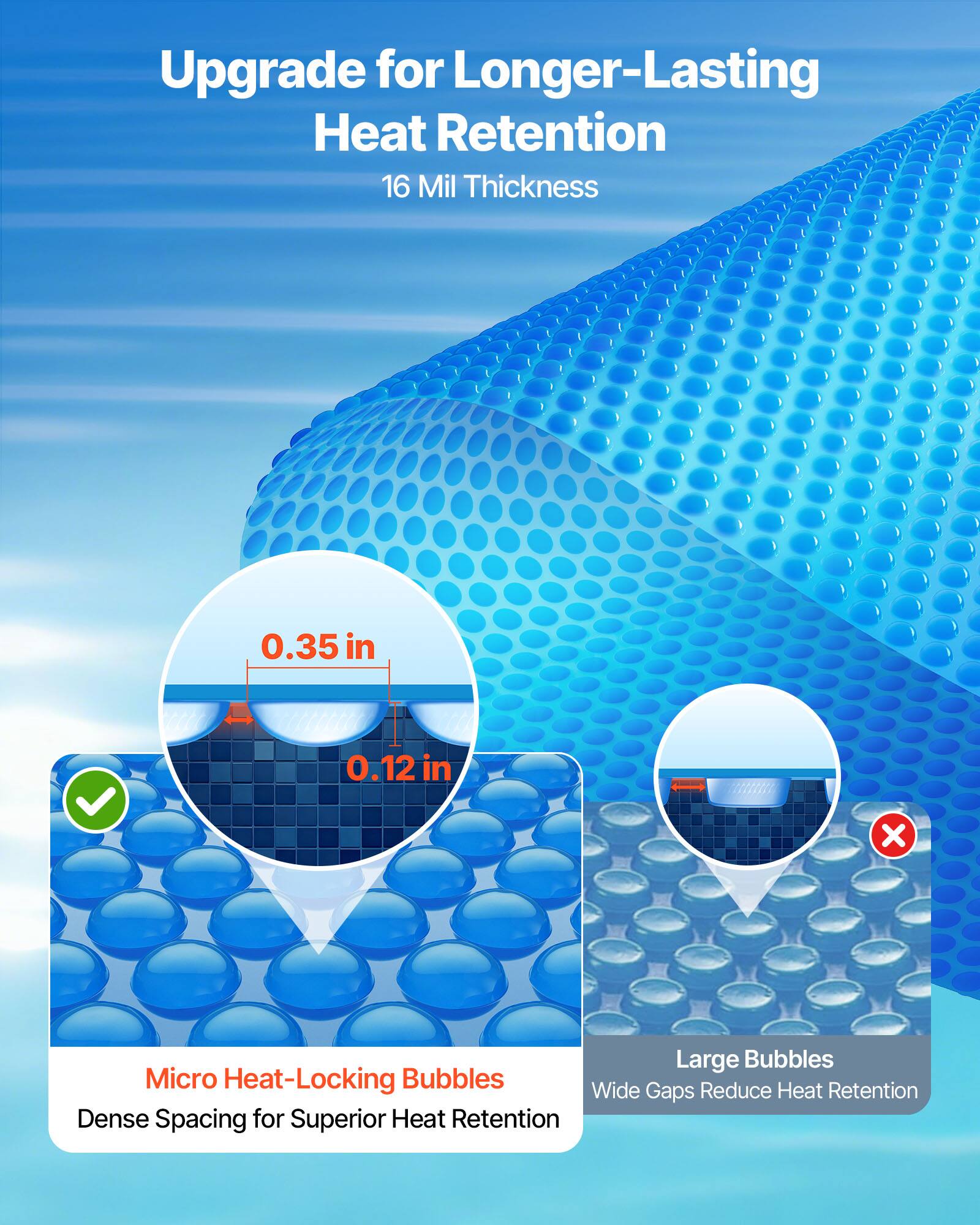 Upgrade for Longer-Lasting Heat Retention  
16 Mil Thickness  

0.35 in  
0.12 in  

Micro Heat-Locking Bubbles  
Dense Spacing for Superior Heat Retention  

Large Bubbles  
Wide Gaps Reduce Heat Retention
