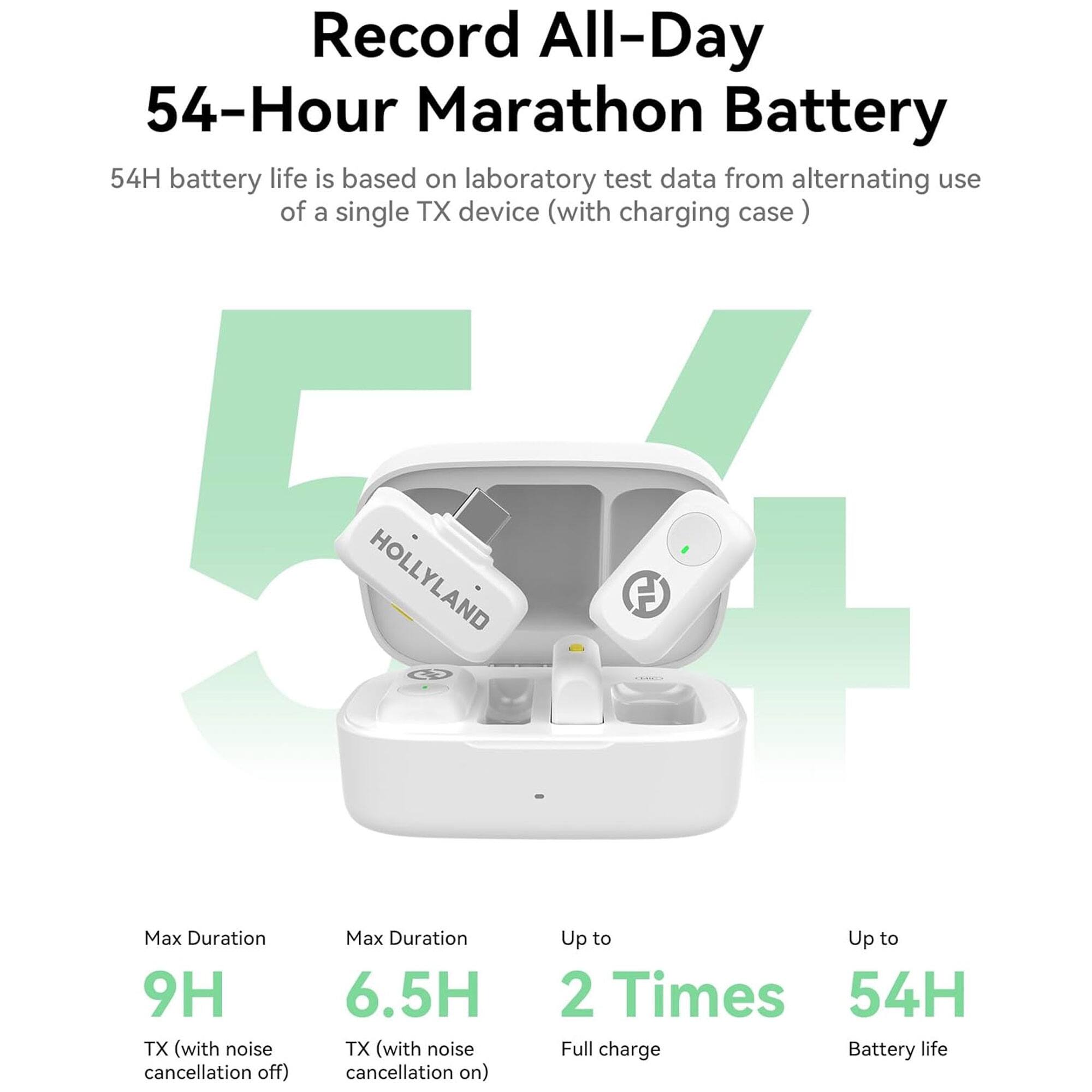 Record All-Day  
54-Hour Marathon Battery  

54H battery life is based on laboratory test data from alternating use of a single TX device (with charging case)  

Max Duration  
9H  
TX (with noise cancellation off)  

Max Duration  
6.5H  
TX (with noise cancellation on)  

Up to  
2 Times  
Full charge  

Up to  
54H  
Battery life
