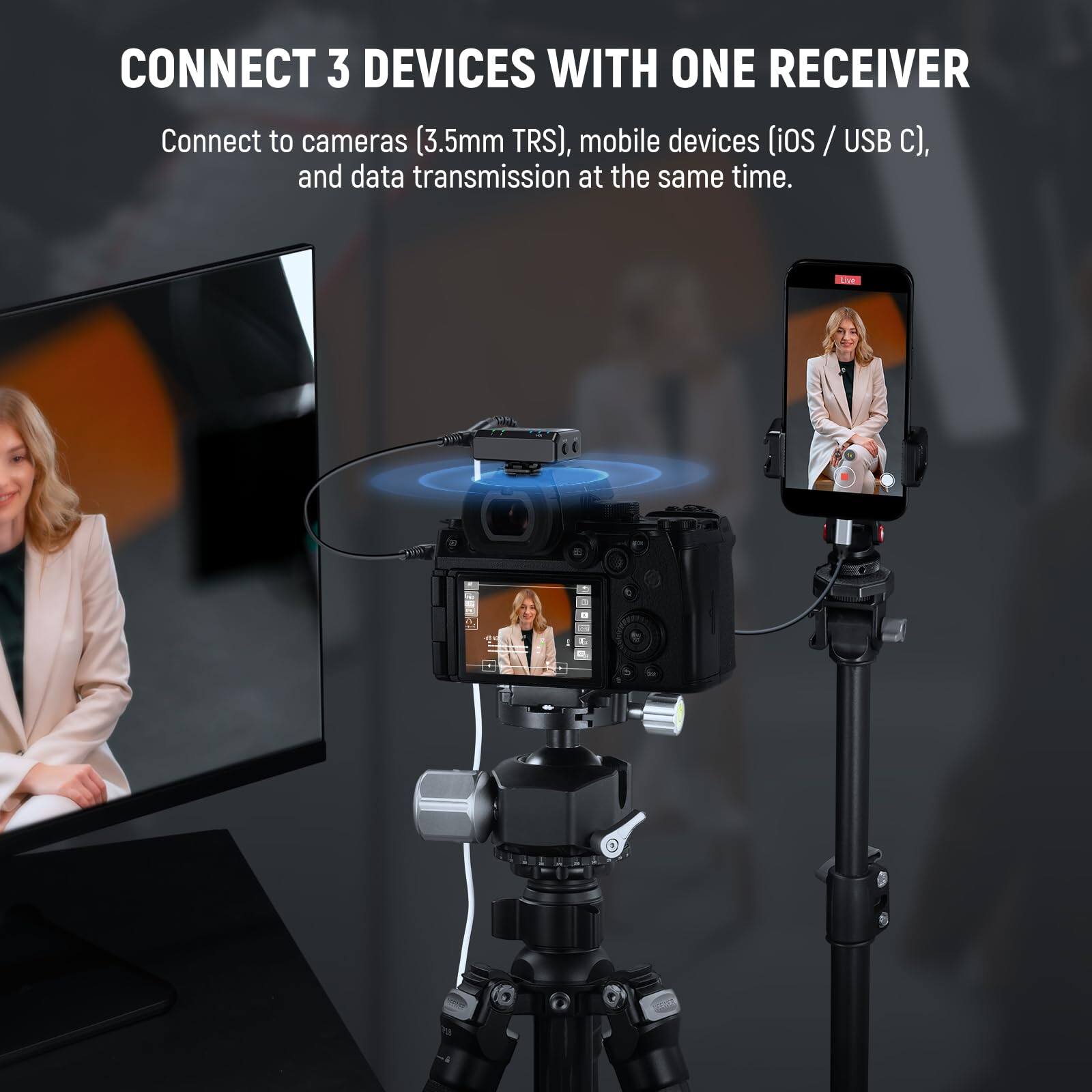CONNECT 3 DEVICES WITH ONE RECEIVER

Connect to cameras (3.5mm TRS), mobile devices (iOS / USB C), and data transmission at the same time.