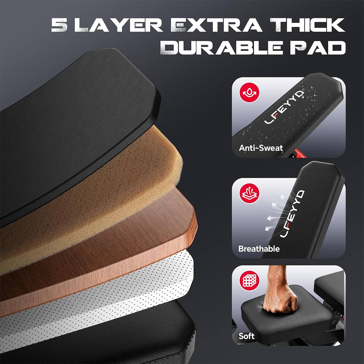 5 LAYER EXTRA THICK DURABLE PAD

LFEYYD Anti-Sweat Breathable LFEYYD

Soft