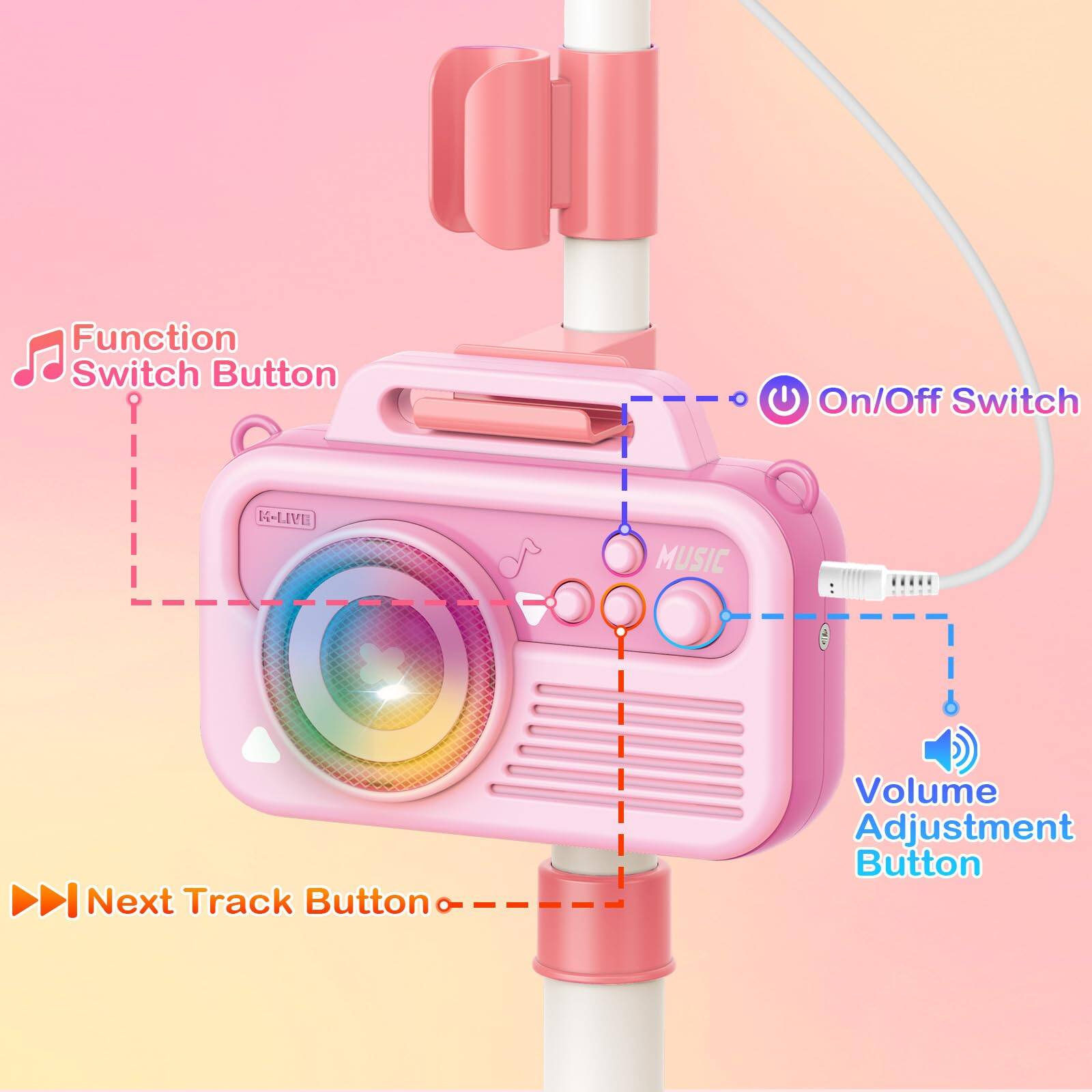 Function Switch Button  
On/Off Switch  
Next Track Button  
Volume Adjustment Button