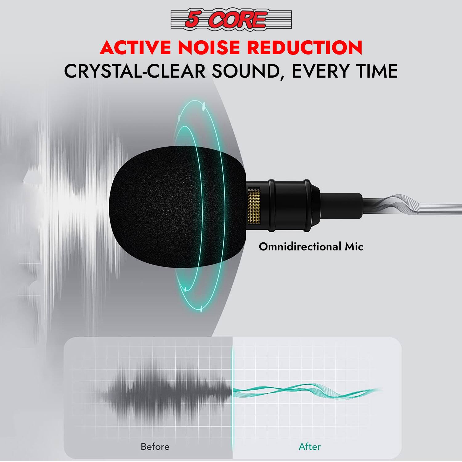 5 CORE ACTIVE NOISE REDUCTION  
CRYSTAL-CLEAR SOUND, EVERY TIME  

Omnidirectional Mic  

Before  
After