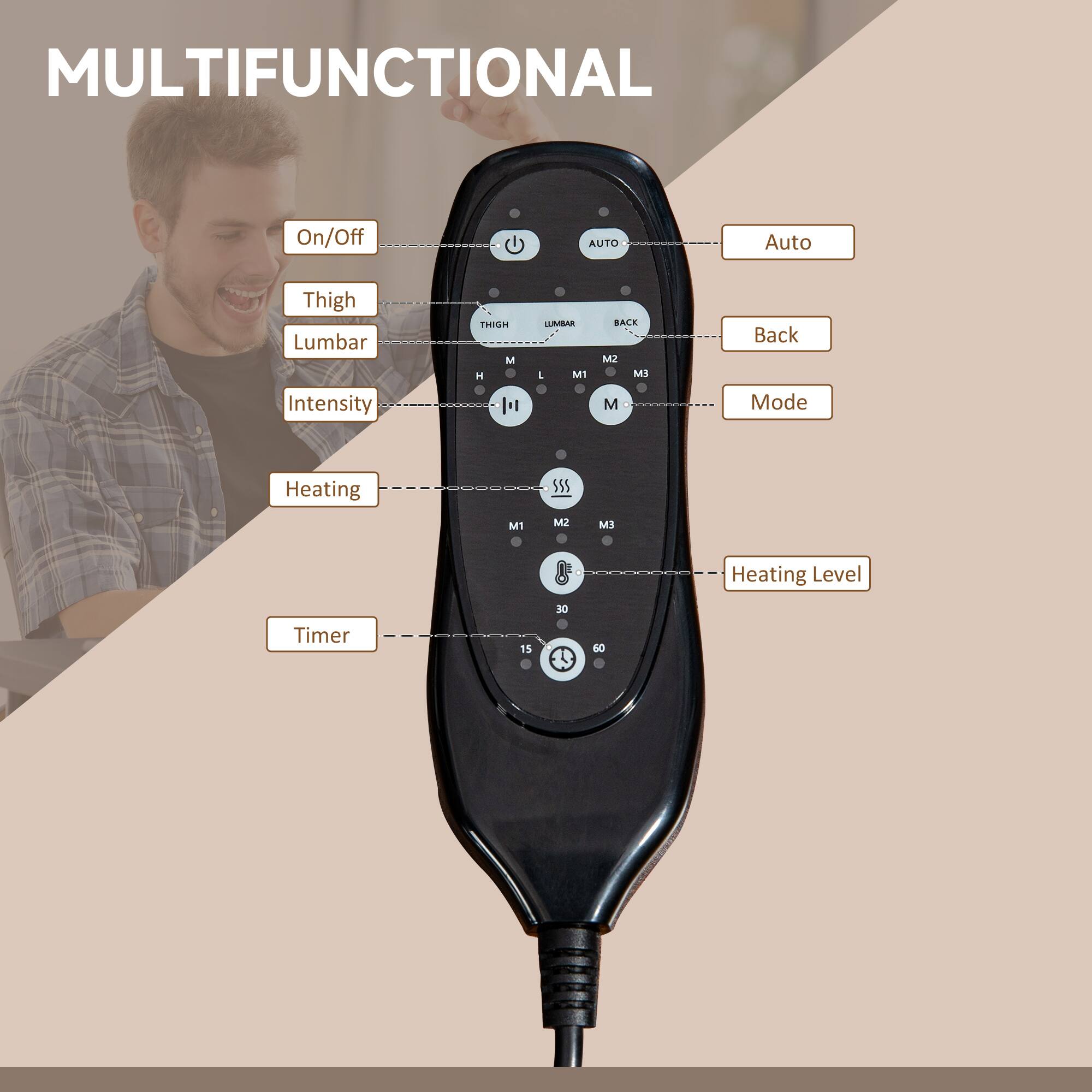 MULTIFUNCTIONAL
On/Off
AUTO
Auto
Thigh
Lumbar
Intensity
THIGH
M
H
BACK
M2
M3
Mode
Heating
S55
MI
Heating Level
Timer
15
DE
60