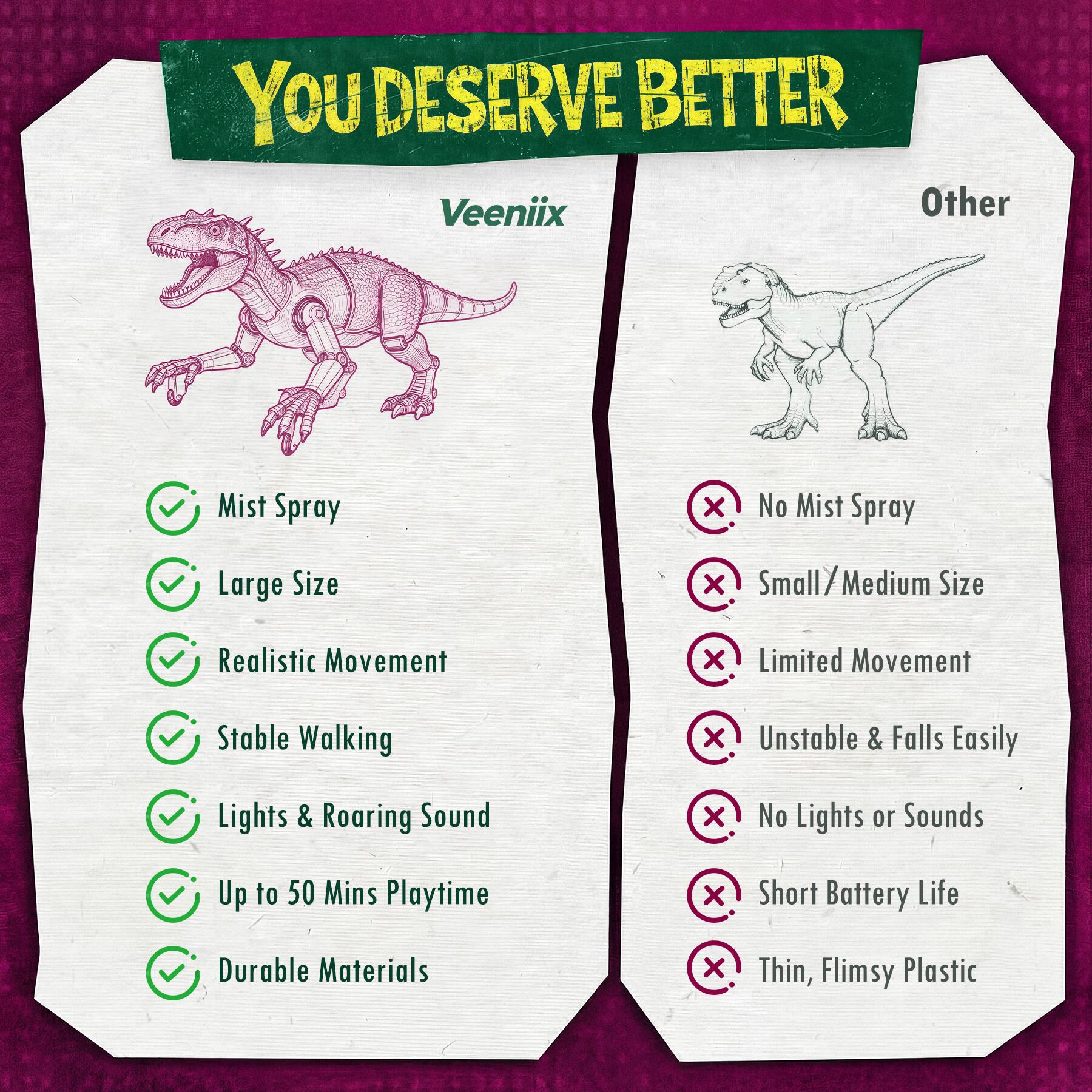 You DESERVE BETTER

Veeniix
- Mist Spray
- Large Size
- Realistic Movement
- Stable Walking
- Lights & Roaring Sound
- Up to 50 Mins Playtime
- Durable Materials

Other
- No Mist Spray
- Small/Medium Size
- Limited Movement
- Unstable & Falls Easily
- No Lights or Sounds
- Short Battery Life
- Thin, Flimsy Plastic