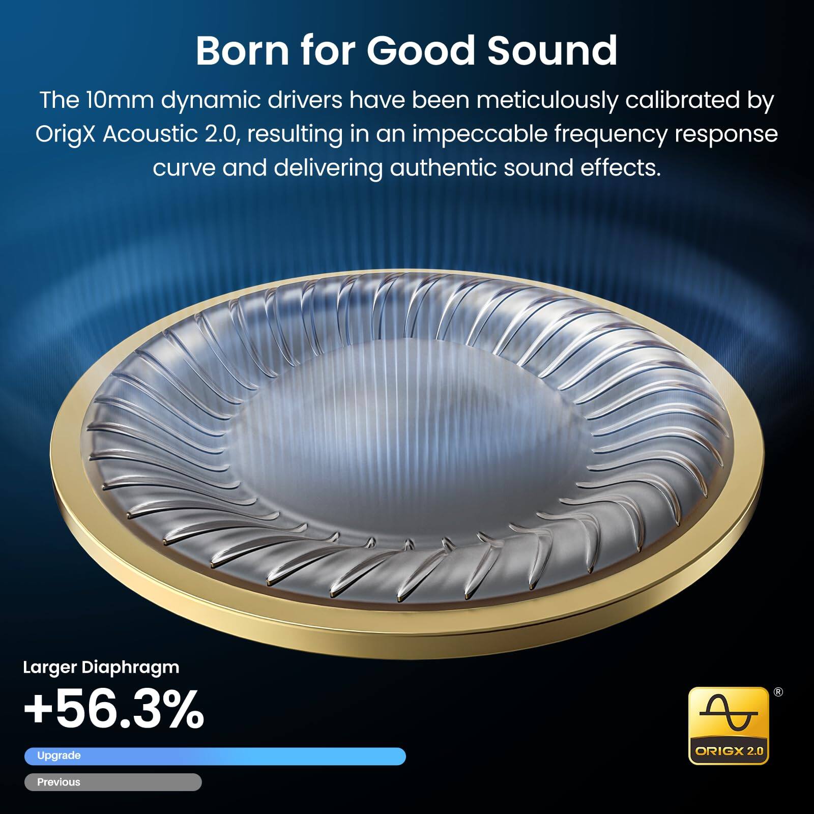 Born for Good Sound

The 10mm dynamic drivers have been meticulously calibrated by Origx Acoustic 2.0, resulting in an impeccable frequency response curve and delivering authentic sound effects.

Larger Diaphragm +56.3% Upgrade

A ORIGX 2.0 Previous