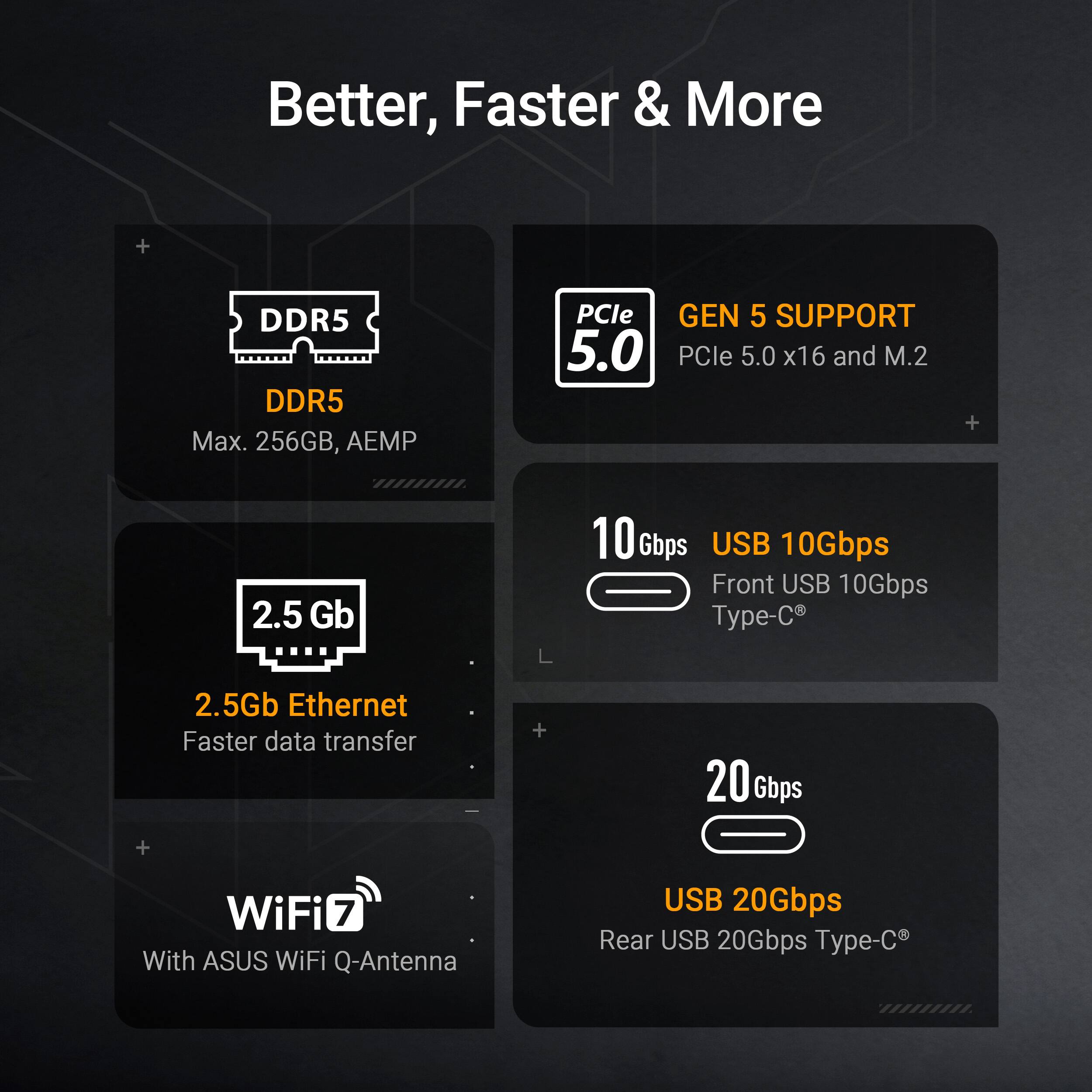 Better, Faster & More

- DDR5
  - DDR5
  - Max. 256GB, AEMP

- GEN 5 SUPPORT
  - PCIe 5.0 x16 and M.2

- 2.5Gb Ethernet
  - Faster data transfer

- WiFi7
  - With ASUS WiFi Q-Antenna

- 10Gbps
  - USB 10Gbps
  - Front USB 10Gbps Type-C

- 20Gbps
  - USB 20Gbps
  - Rear USB 20Gbps Type-C
