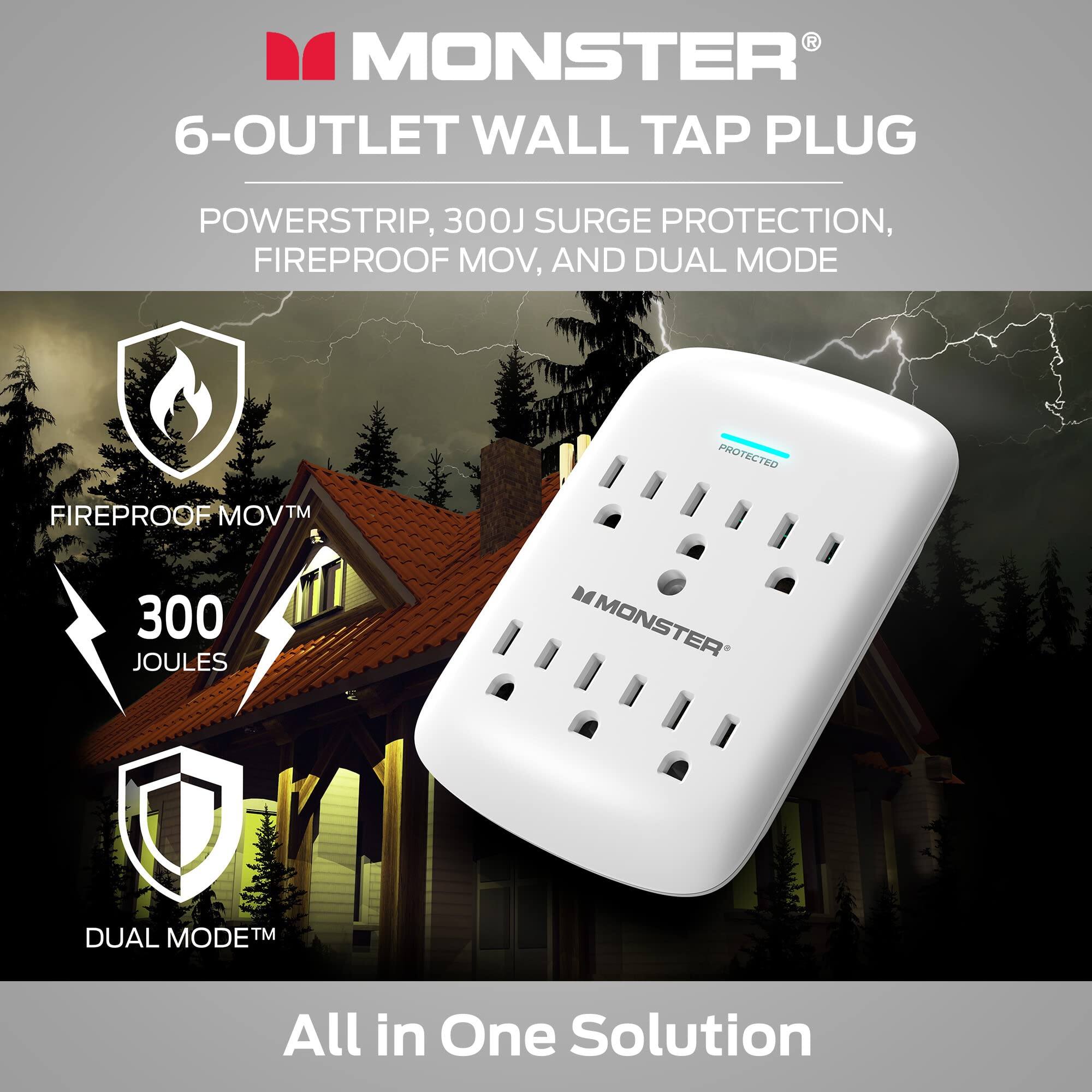 R MONSTER 6-OUTLET WALL TAP PLUG POWERSTRIP, 300 SURGE PROTECTION, FIREPROOF MOV, AND DUAL MODE PROTECTION. 300 JOULES. FIREPROOF MOV™. DUAL MODE™. All in One Solution.