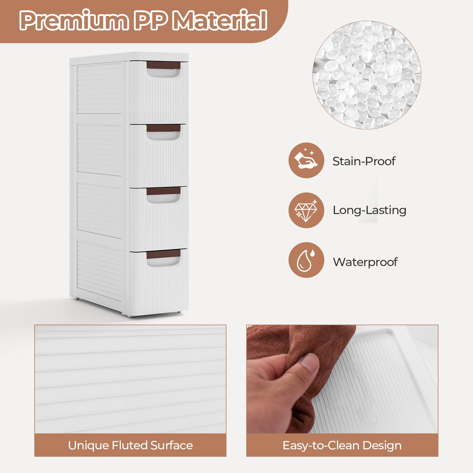 Premium PP Material, Stain-Proof, Long-Lasting, Waterproof, Unique Fluted Surface, Easy-to-Clean Design