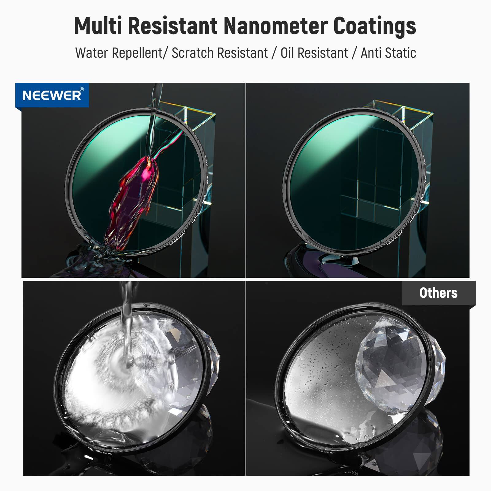Multi Resistant Nanometer Coatings  
Water Repellent/ Scratch Resistant/ Oil Resistant/ Anti Static  
NEEWER  
Others