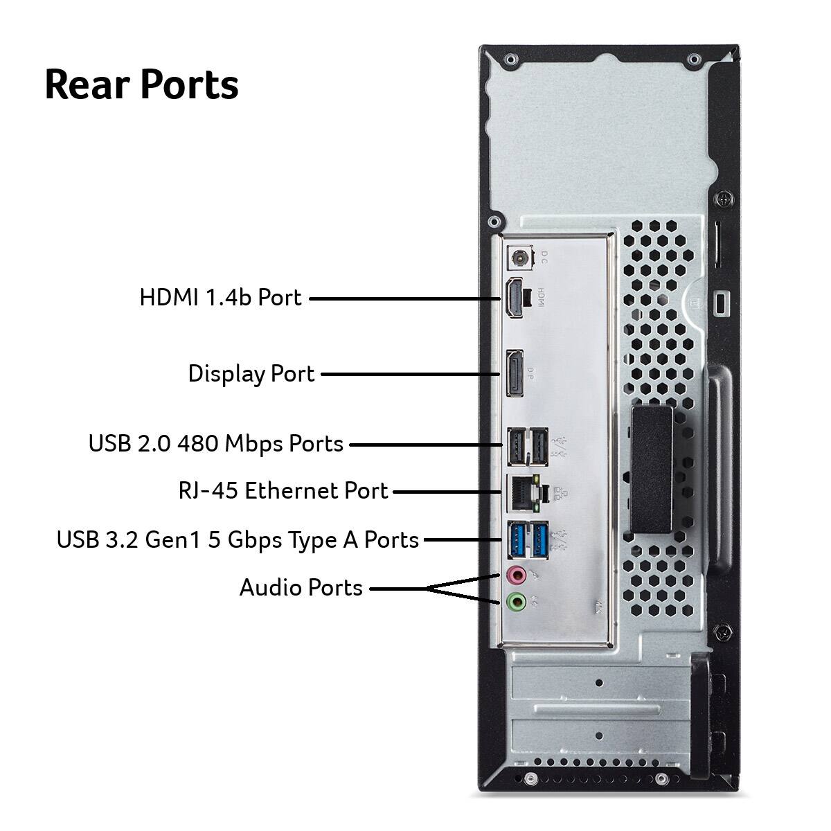 Rear Ports

- HDMI 1.4b Port
- Display Port
- USB 2.0 480 Mbps Ports
- RJ-45 Ethernet Port
- USB 3.2 Gen1 5 Gbps Type A Ports
- Audio Ports