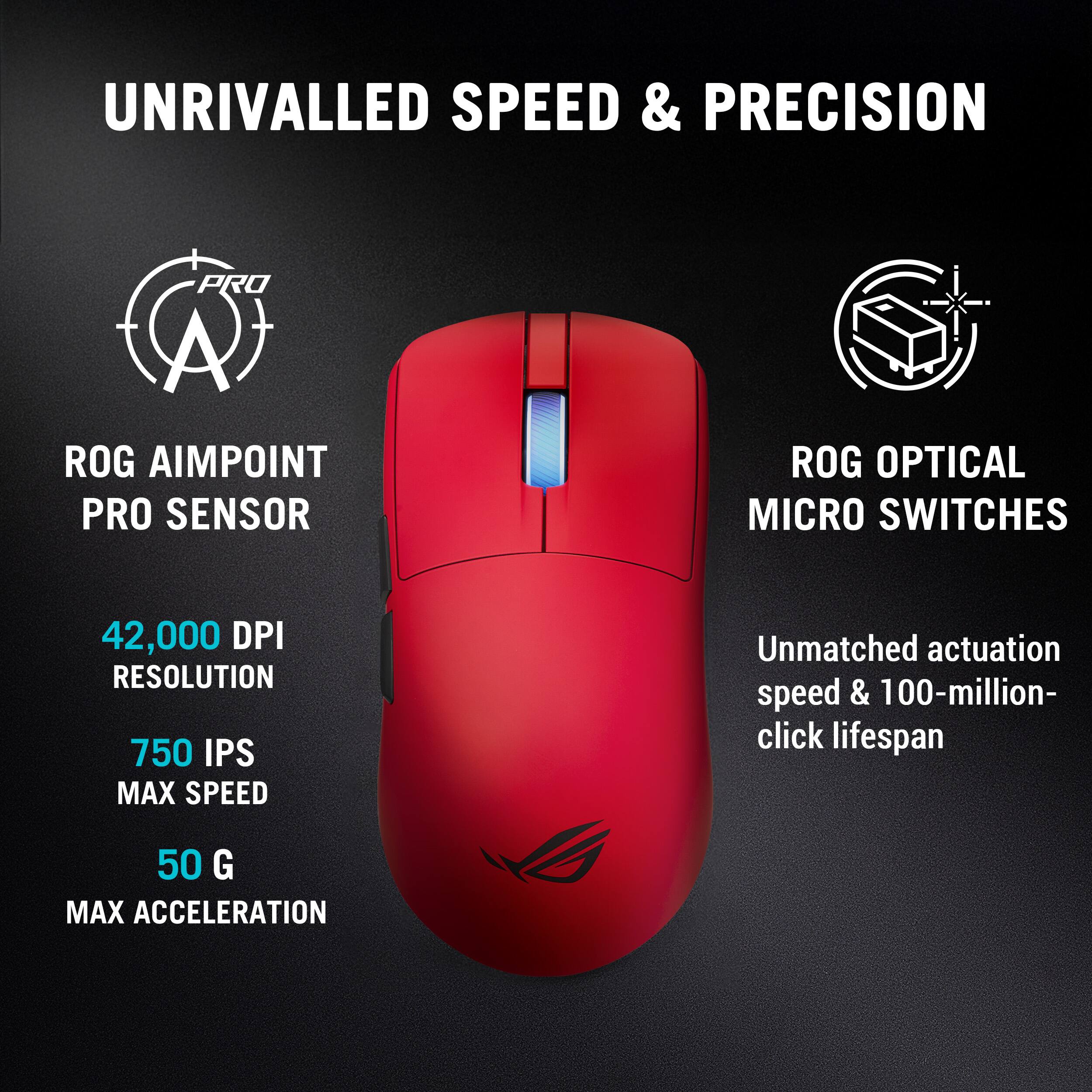 UNRIVALLED SPEED & PRECISION

ROG AIMPOINT PRO SENSOR

42,000 DPI RESOLUTION

750 IPS MAX SPEED

50 G MAX ACCELERATION

ROG OPTICAL MICRO SWITCHES

Unmatched actuation speed & 100-million-click lifespan